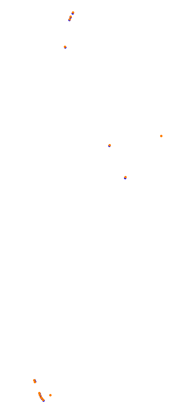 Mid-Field Raceway - Forward Layout collisions