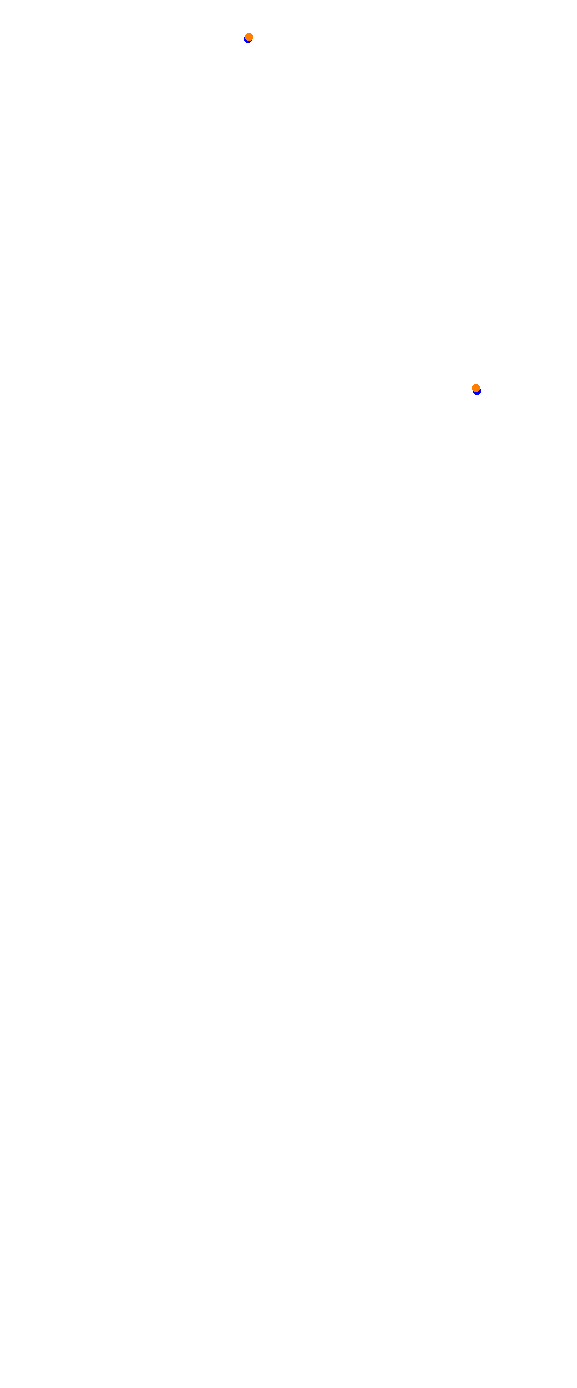 Mid-Field Raceway - Forward Layout collisions