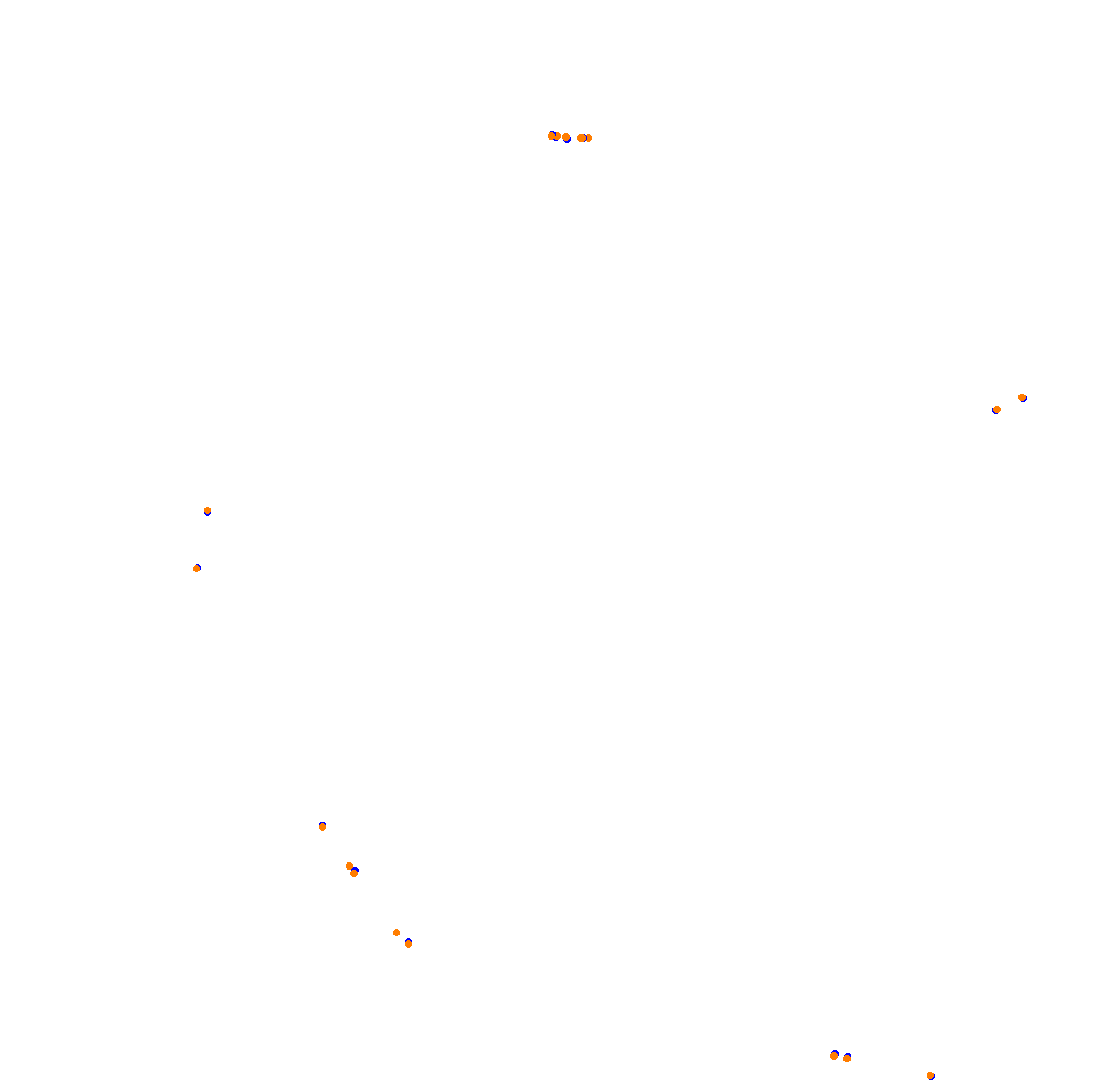 Goodwood Circuit collisions