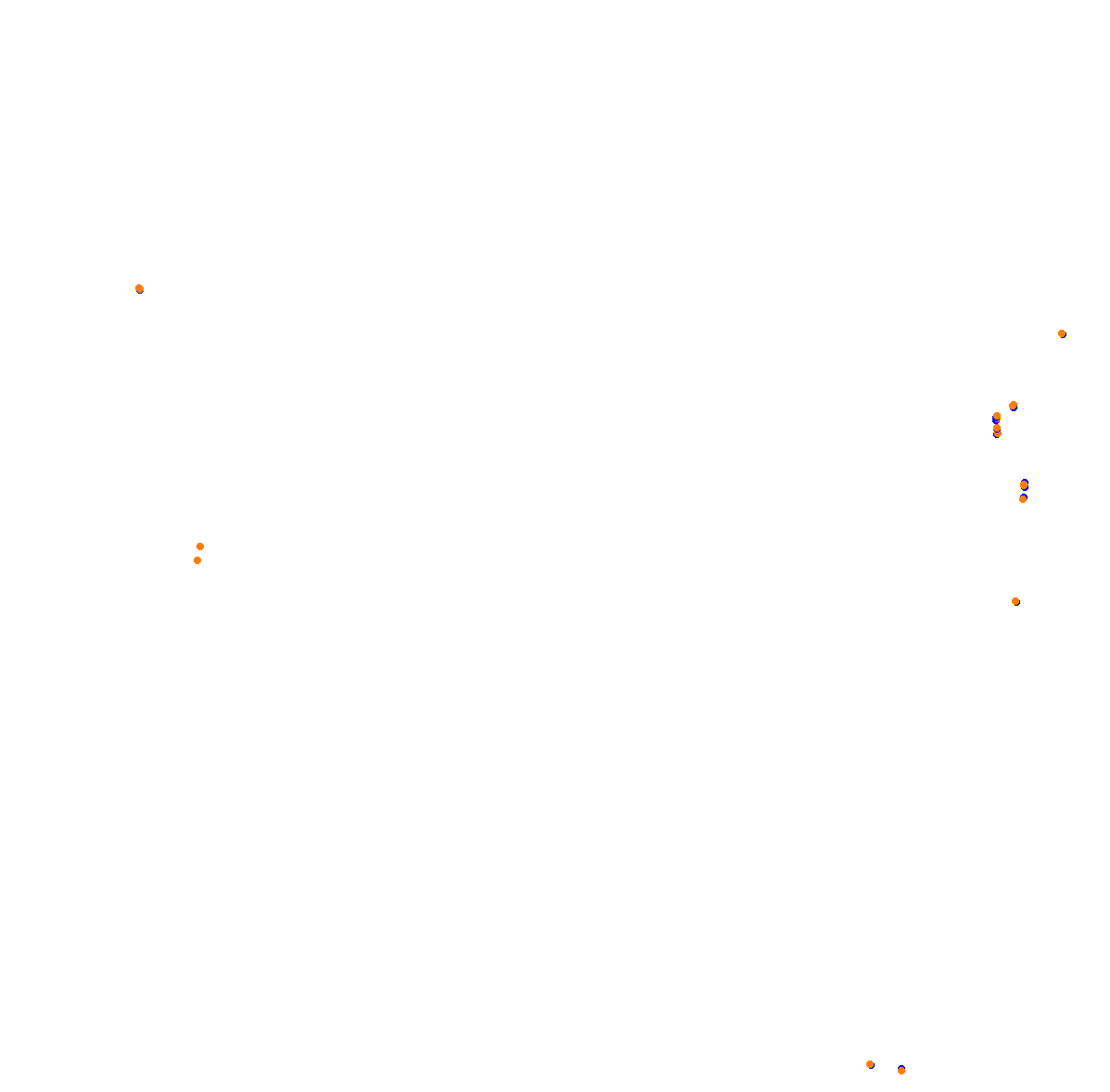 Goodwood Circuit collisions