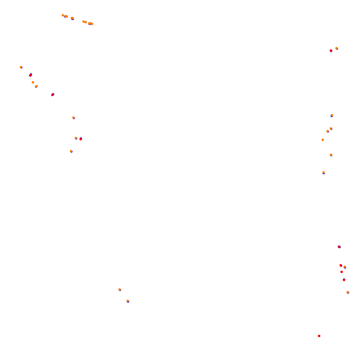 Goodwood Circuit collisions