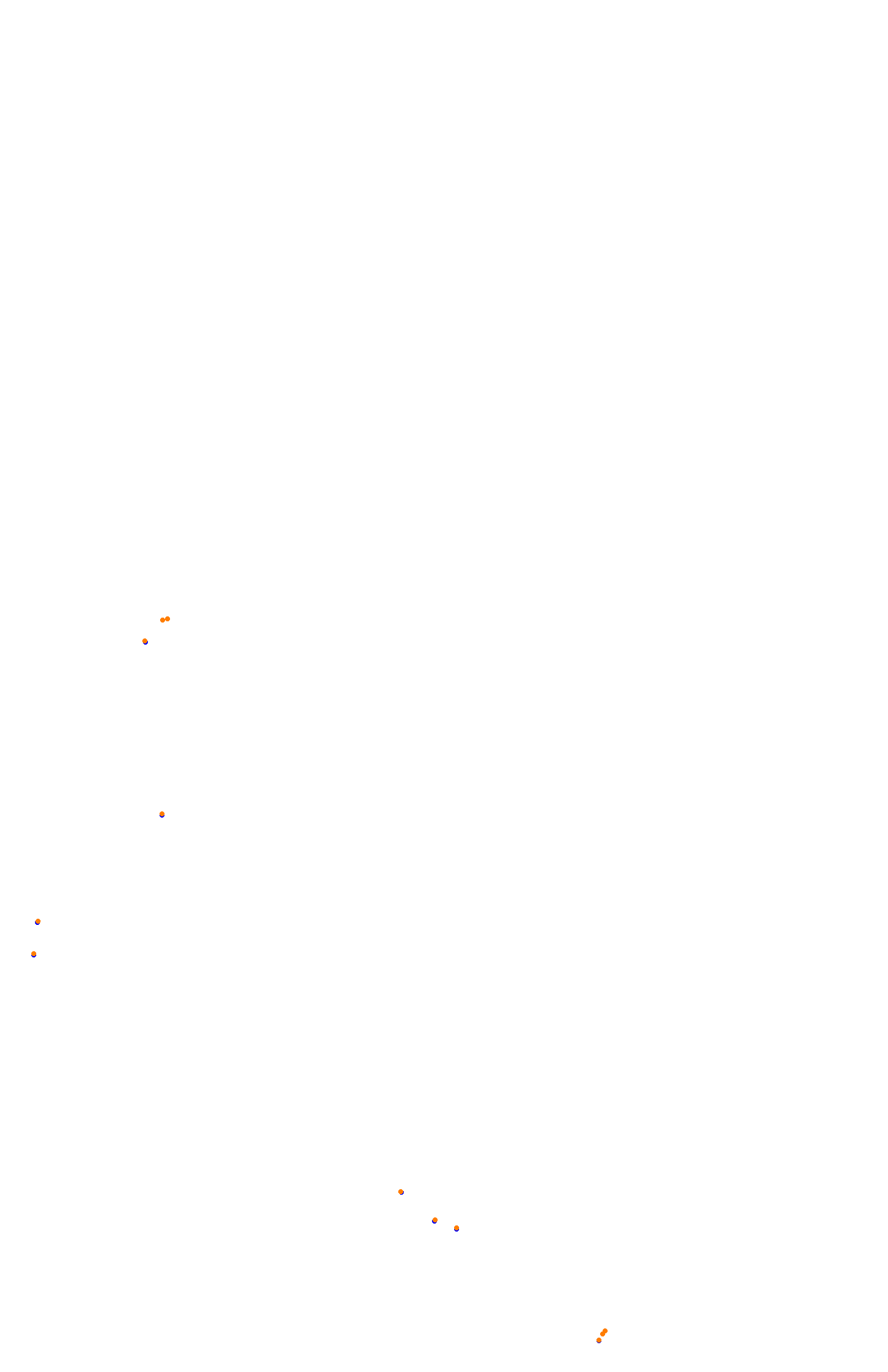 Bathurst (Mount Panorama) - extendedpits collisions