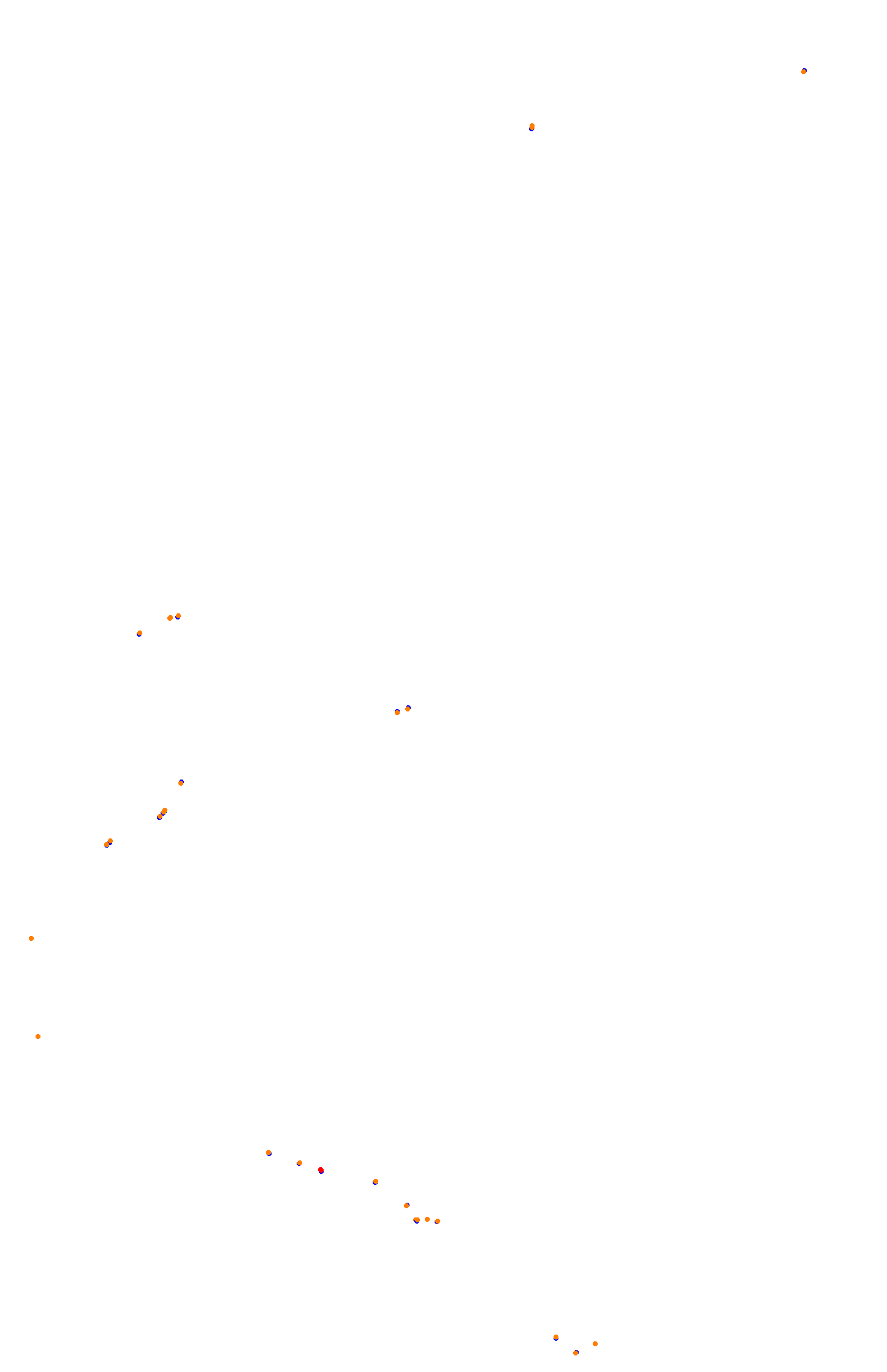 Bathurst (Mount Panorama) - extendedpits collisions
