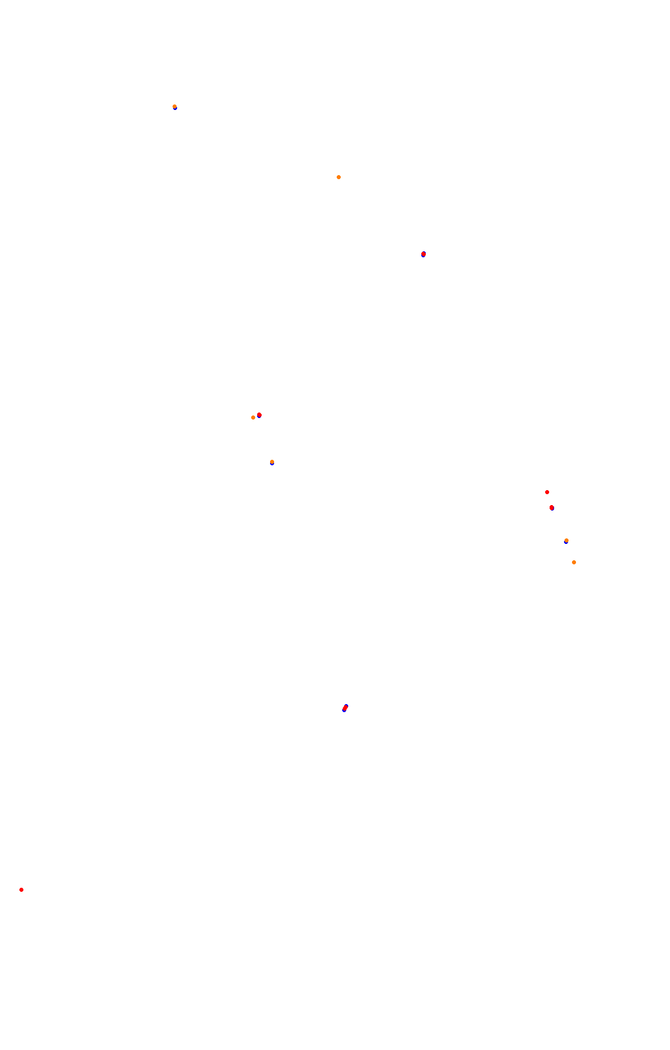 Spa 2022 collisions