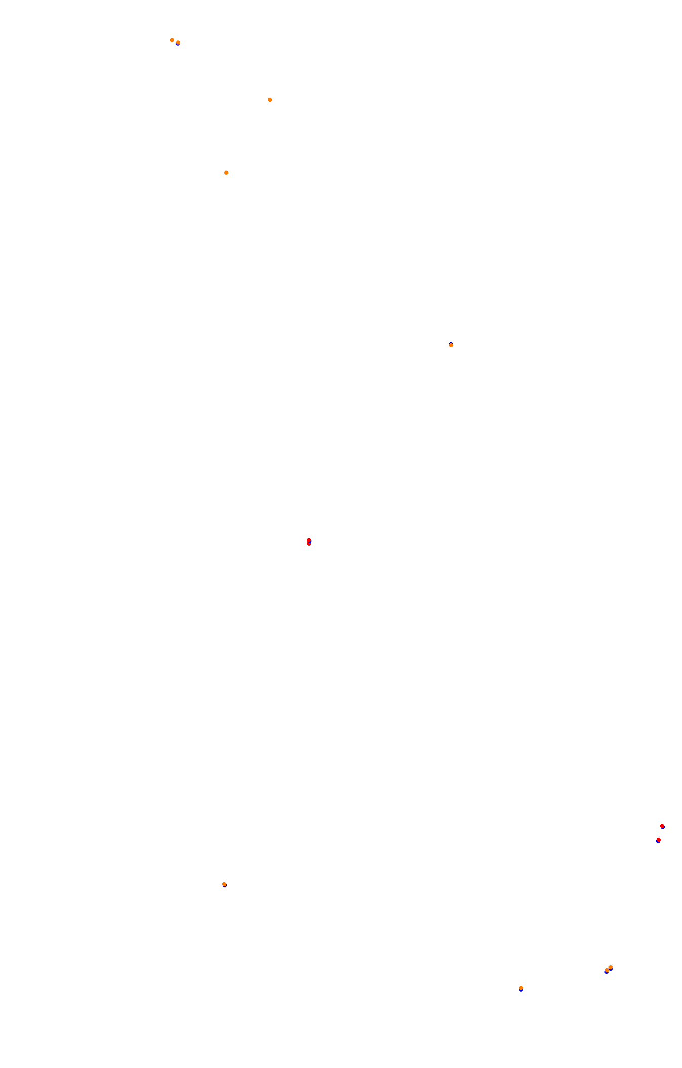 Spa 2022 collisions