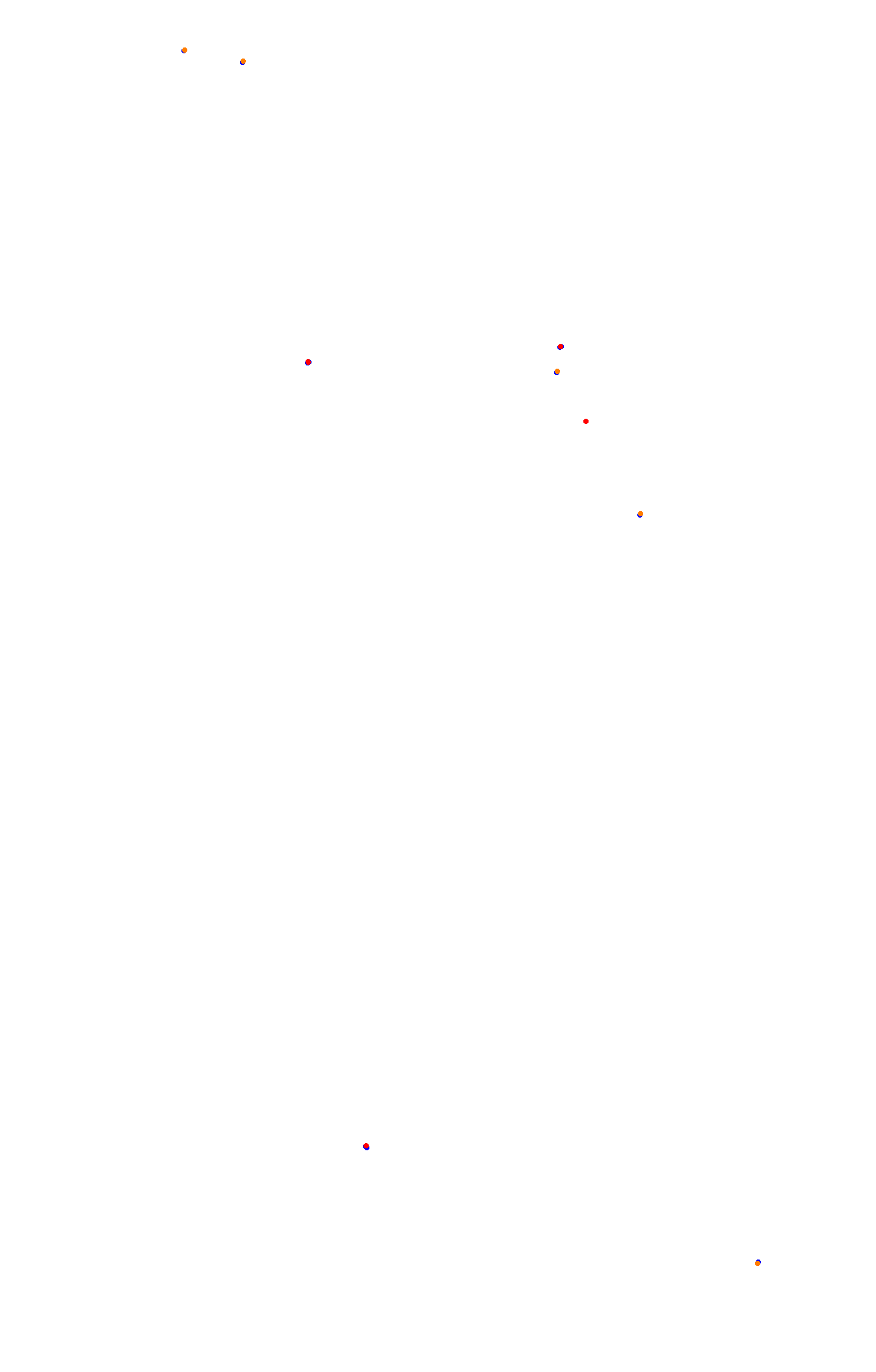 Spa 2022 collisions