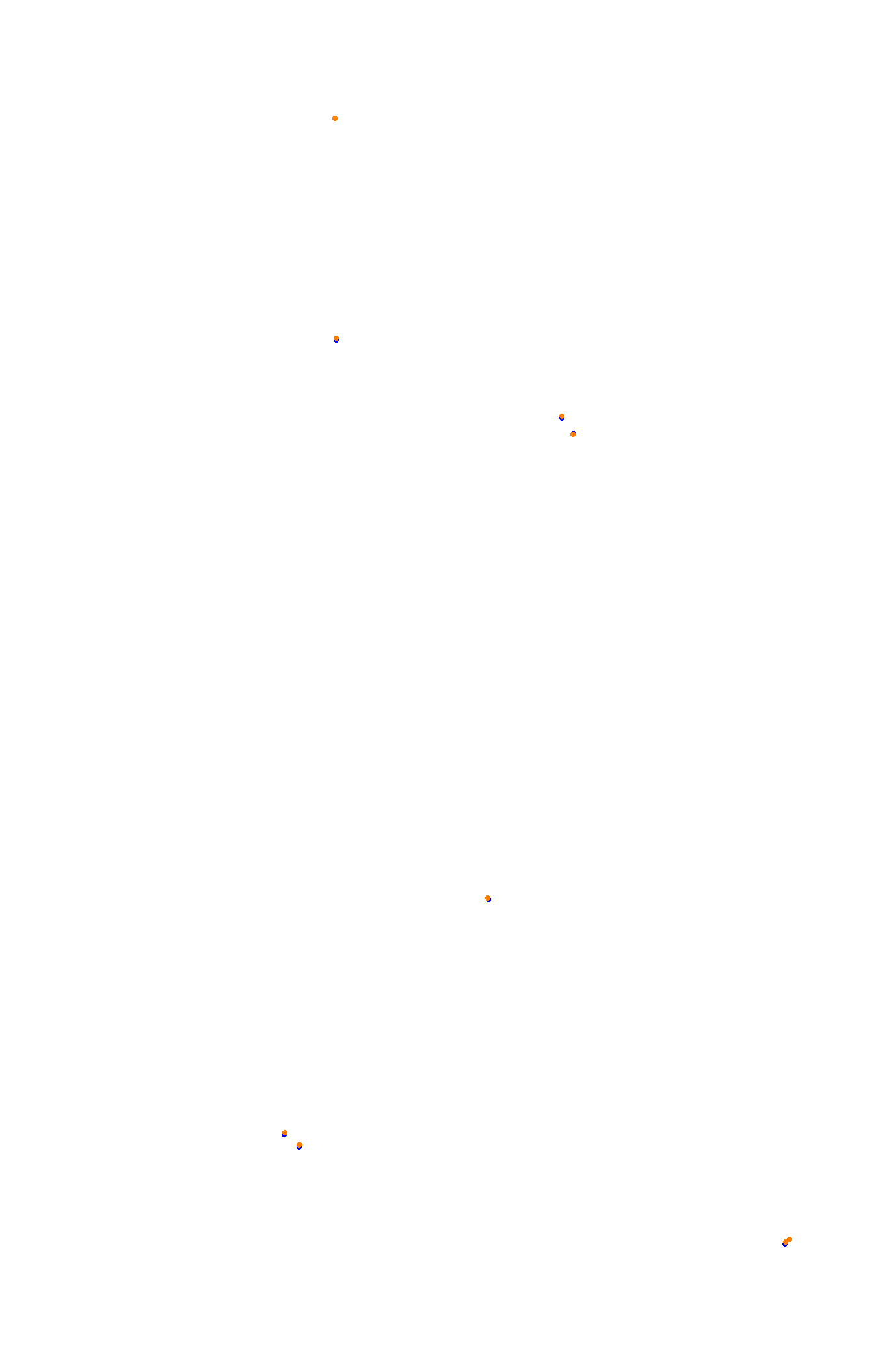 Spa 2022 collisions