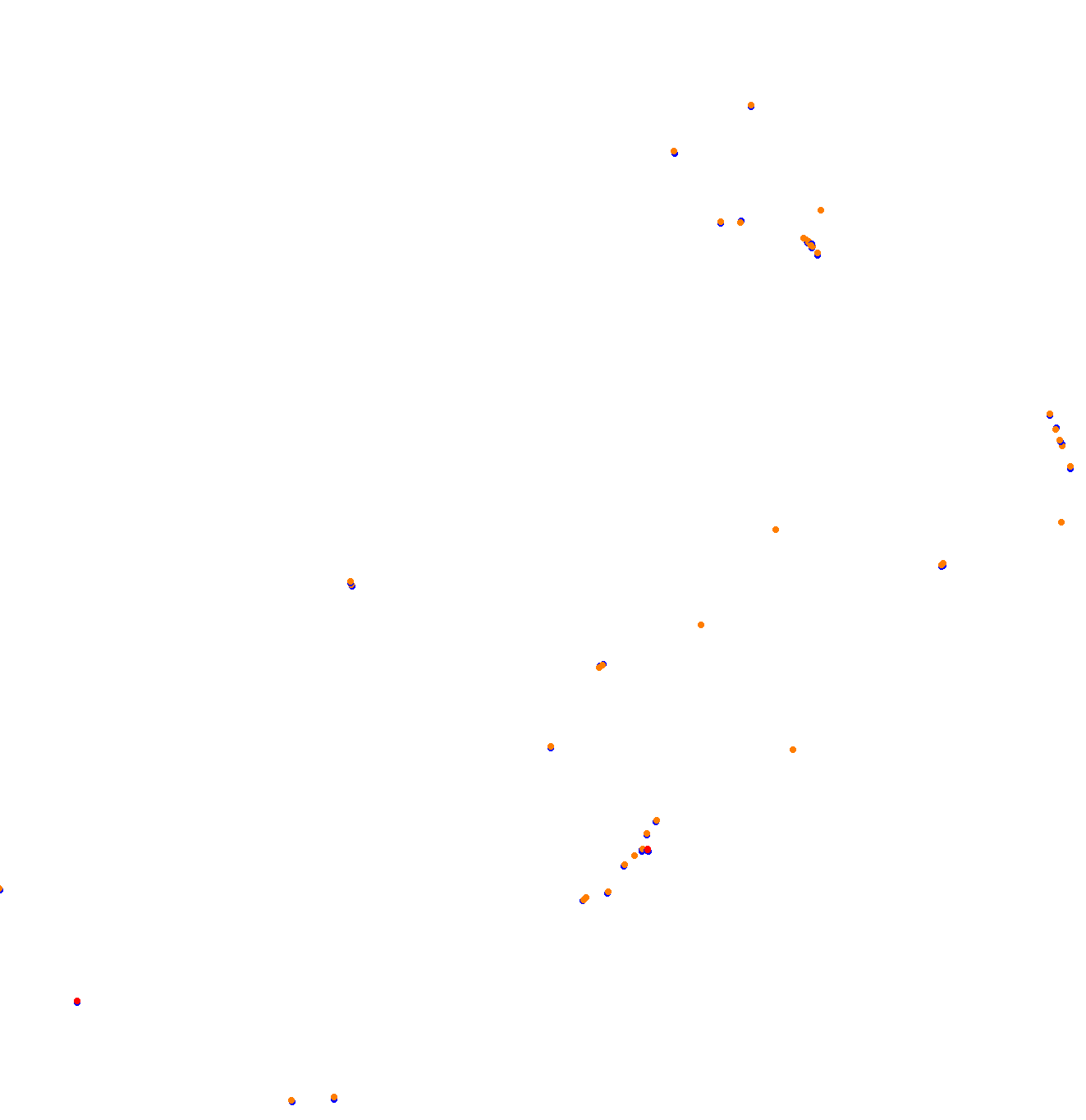 Bridgehampton Race Circuit collisions