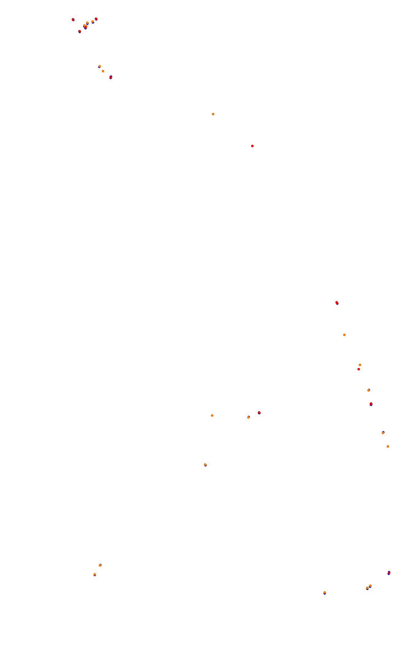 Spa 2022 collisions