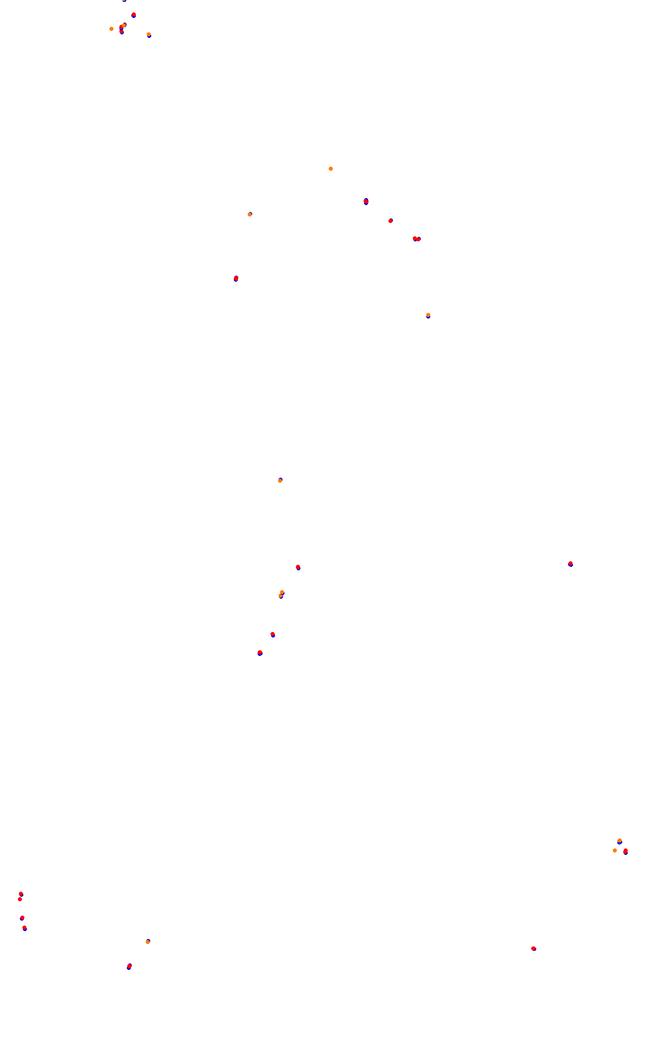 Spa 2022 collisions