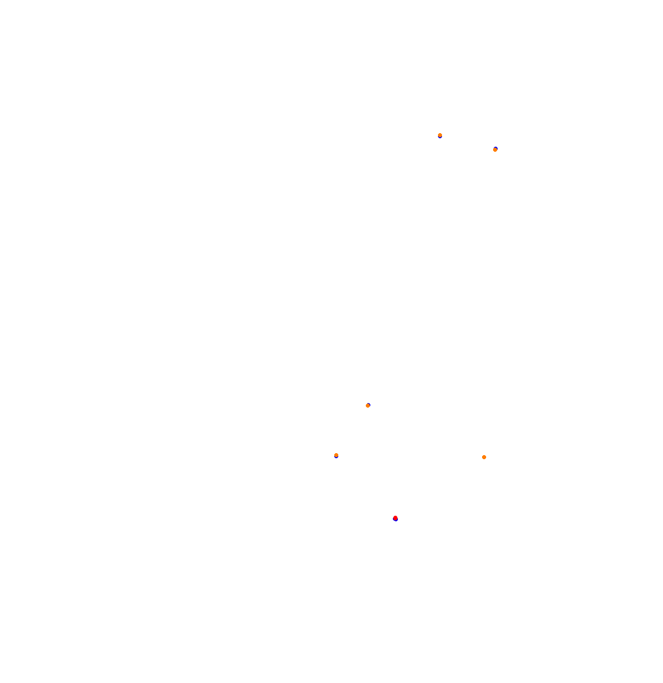 Bridgehampton Race Circuit collisions