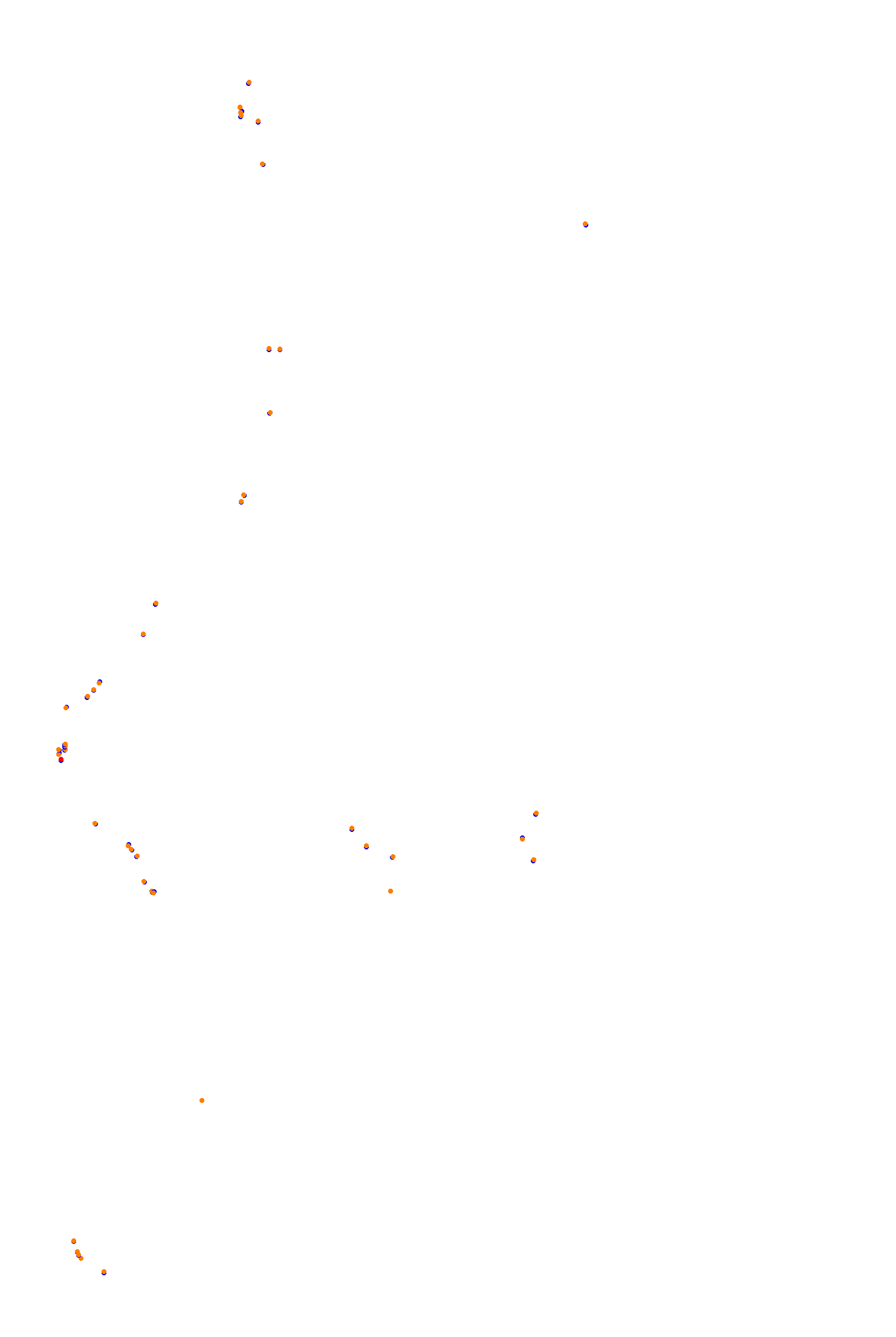 Kleine Nordschleife collisions