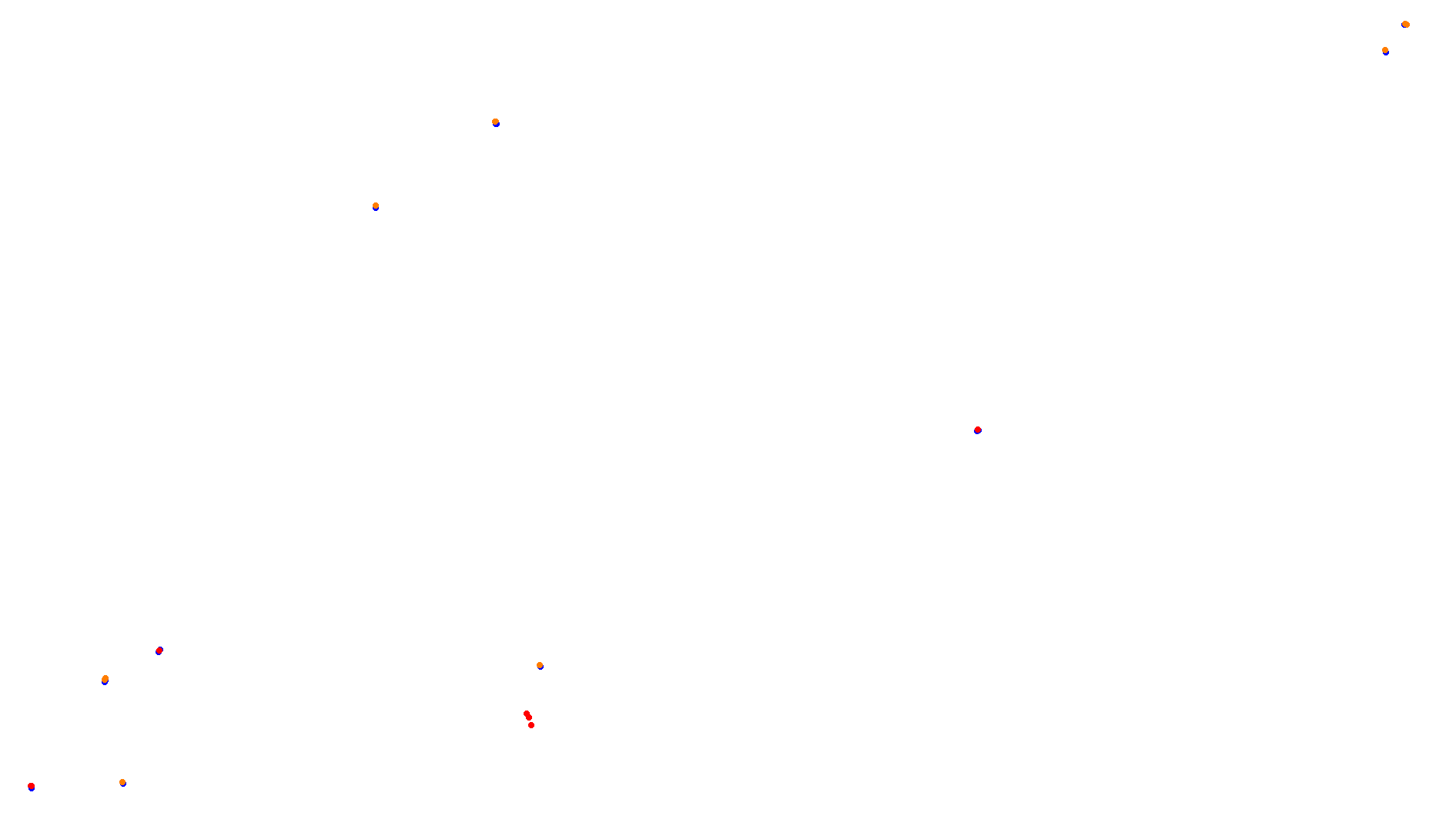 Imola OSRW 1.15 collisions