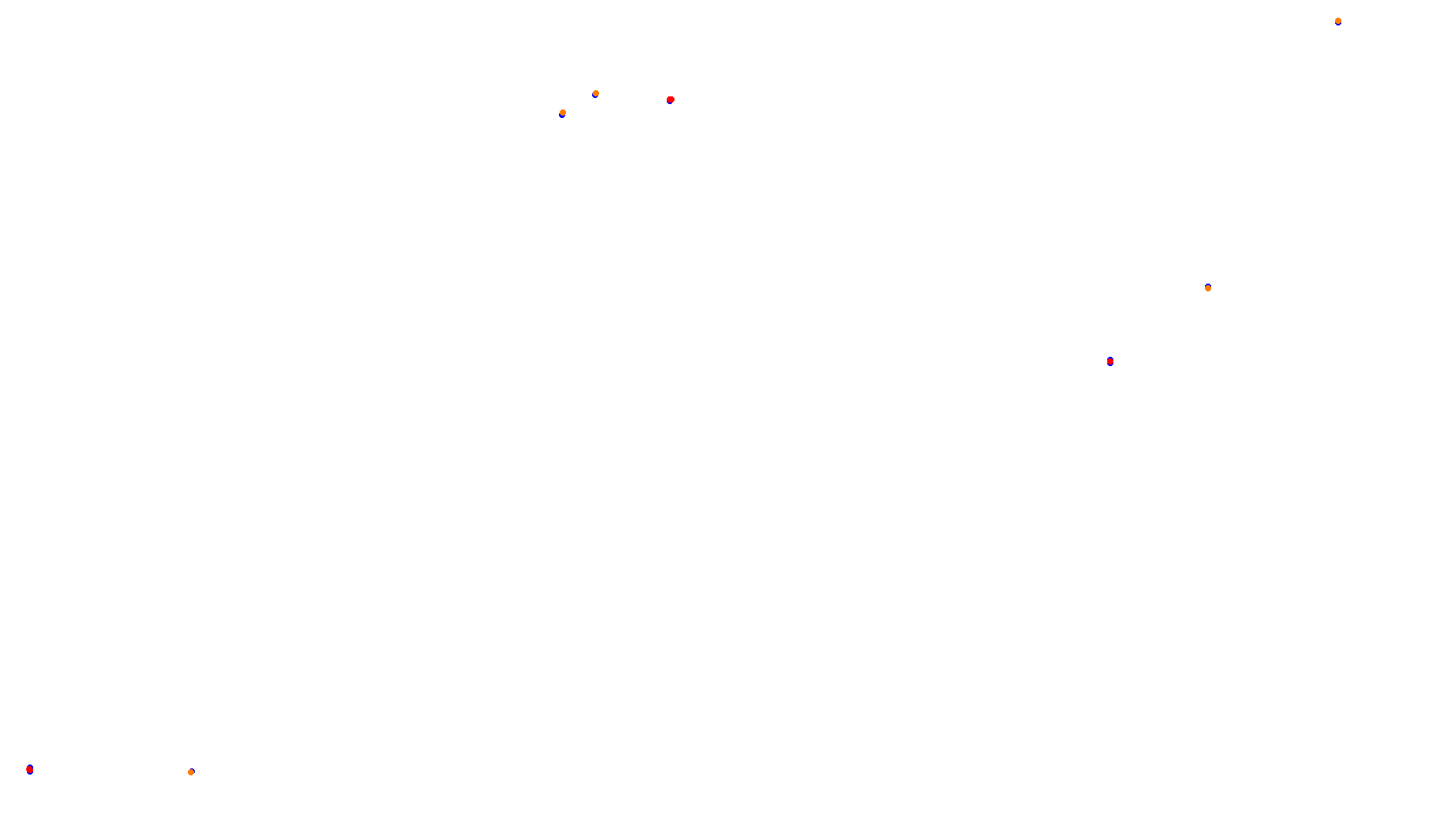 Imola OSRW 1.15 collisions