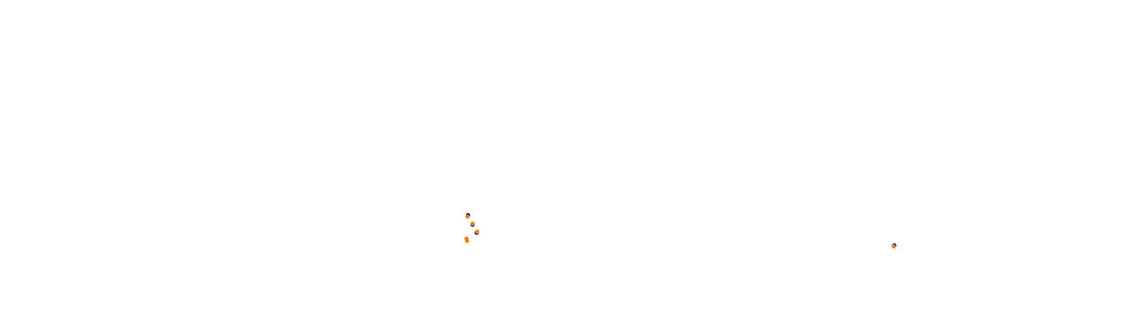 Suzuka International Circuit (Super GT 2022) collisions