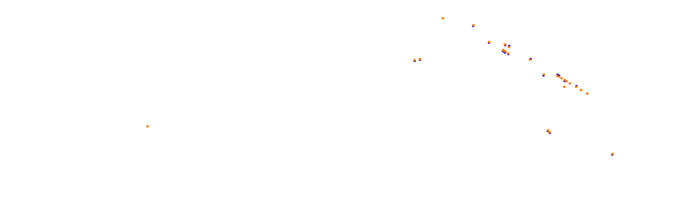 Suzuka International Circuit (Super GT 2022) collisions