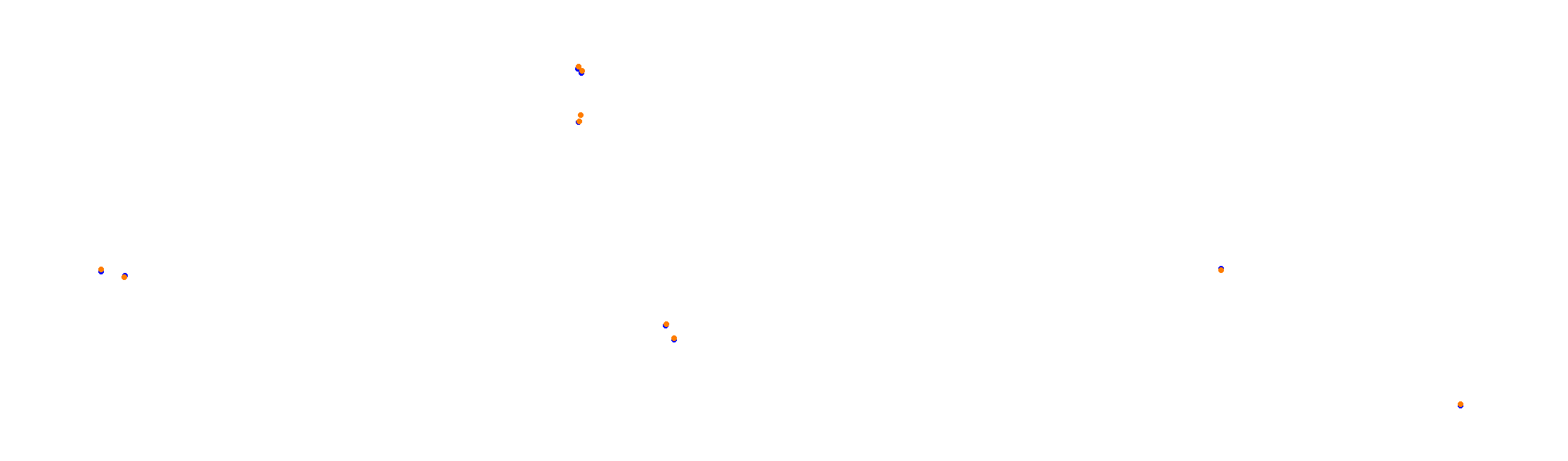 Suzuka International Circuit (Super GT 2022) collisions