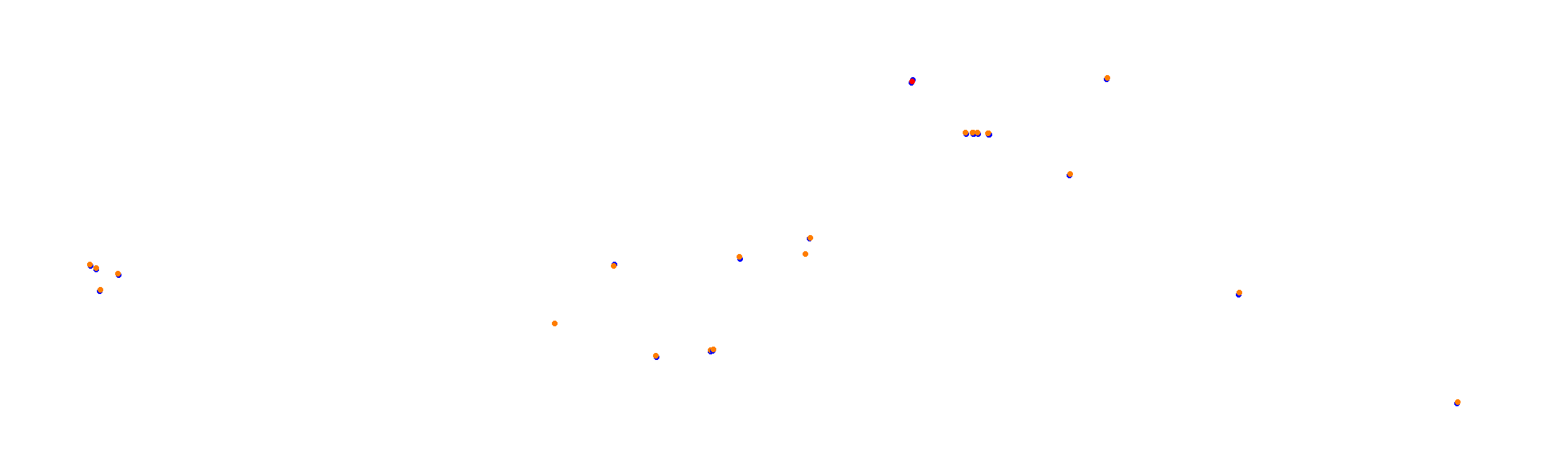 Suzuka International Circuit (Super GT 2022) collisions