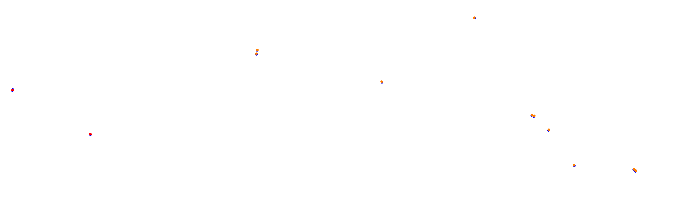 Suzuka International Circuit (Super GT 2022) collisions