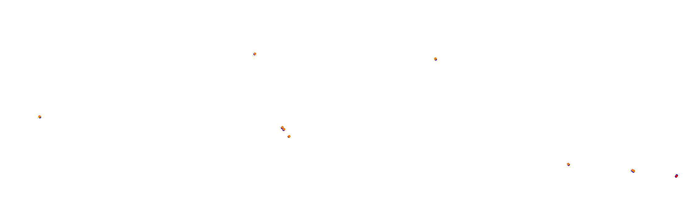 Suzuka International Circuit (Super GT 2022) collisions