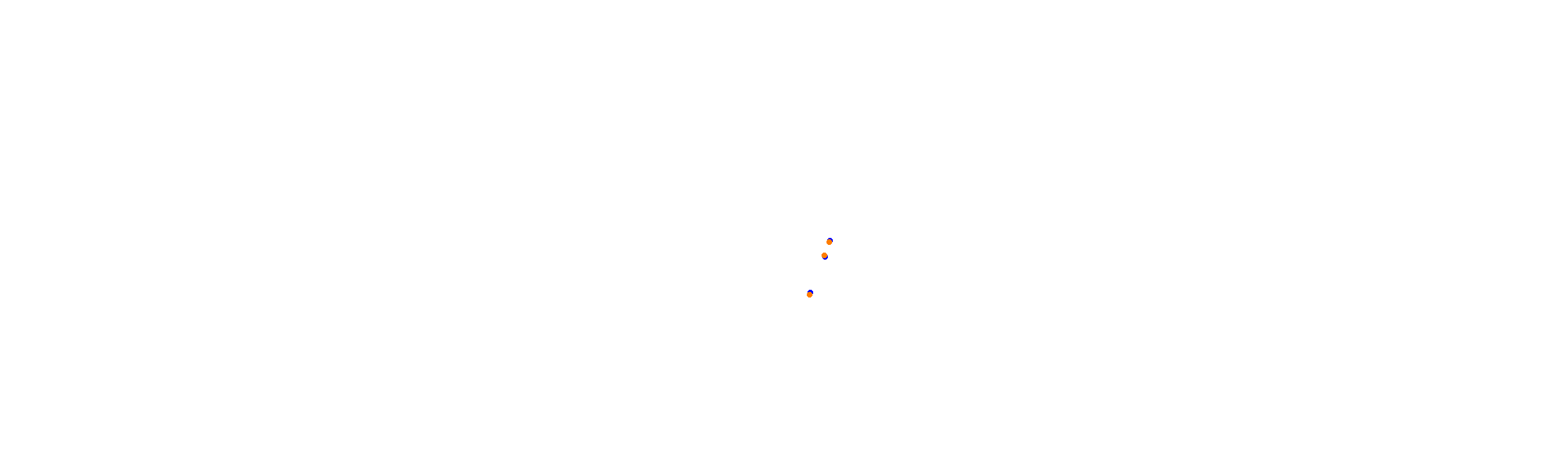 Suzuka International Circuit (Super GT 2022) collisions