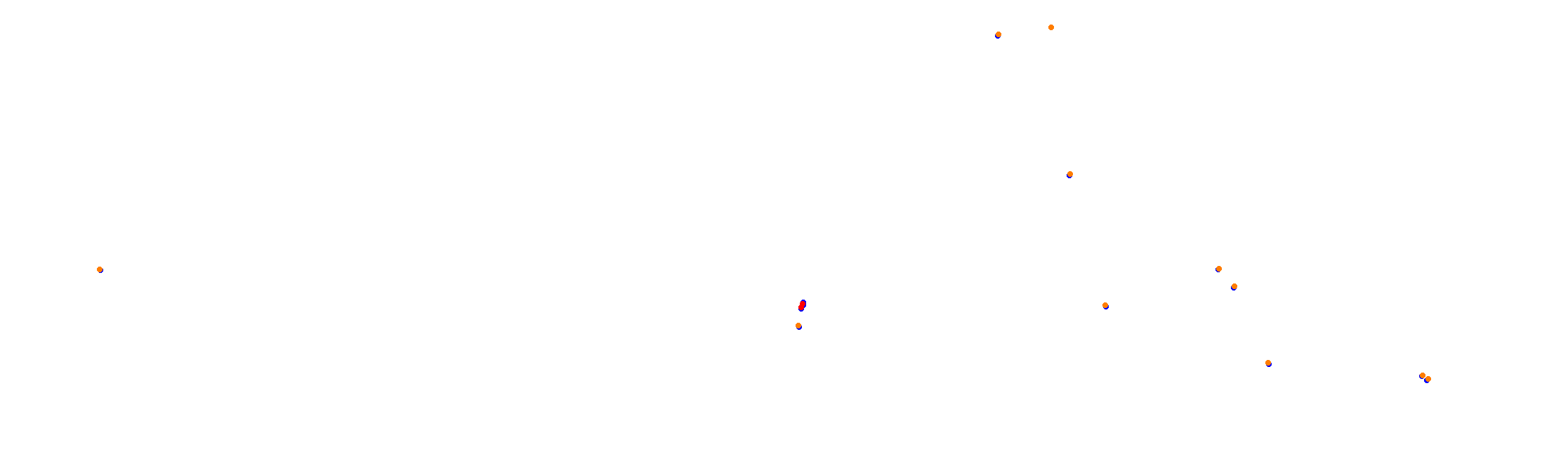 Suzuka International Circuit (Super GT 2022) collisions