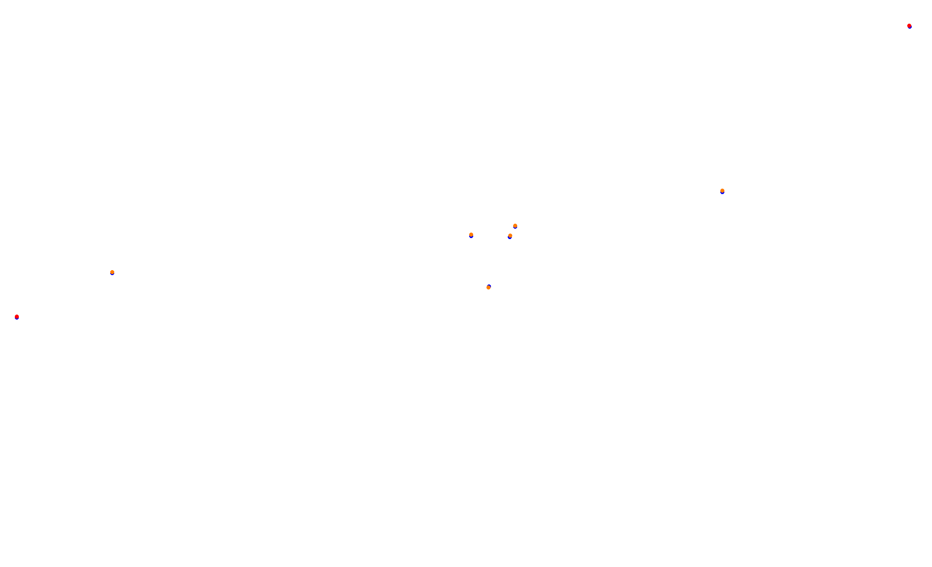 Circuit of The Americas collisions