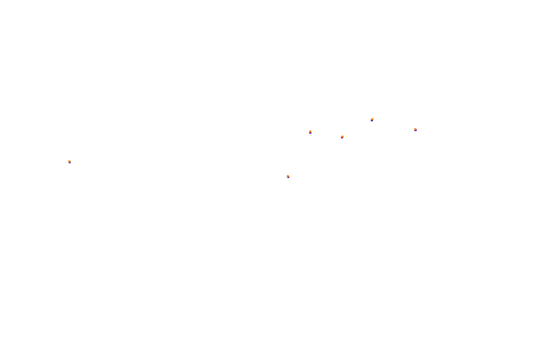 Circuit of The Americas collisions