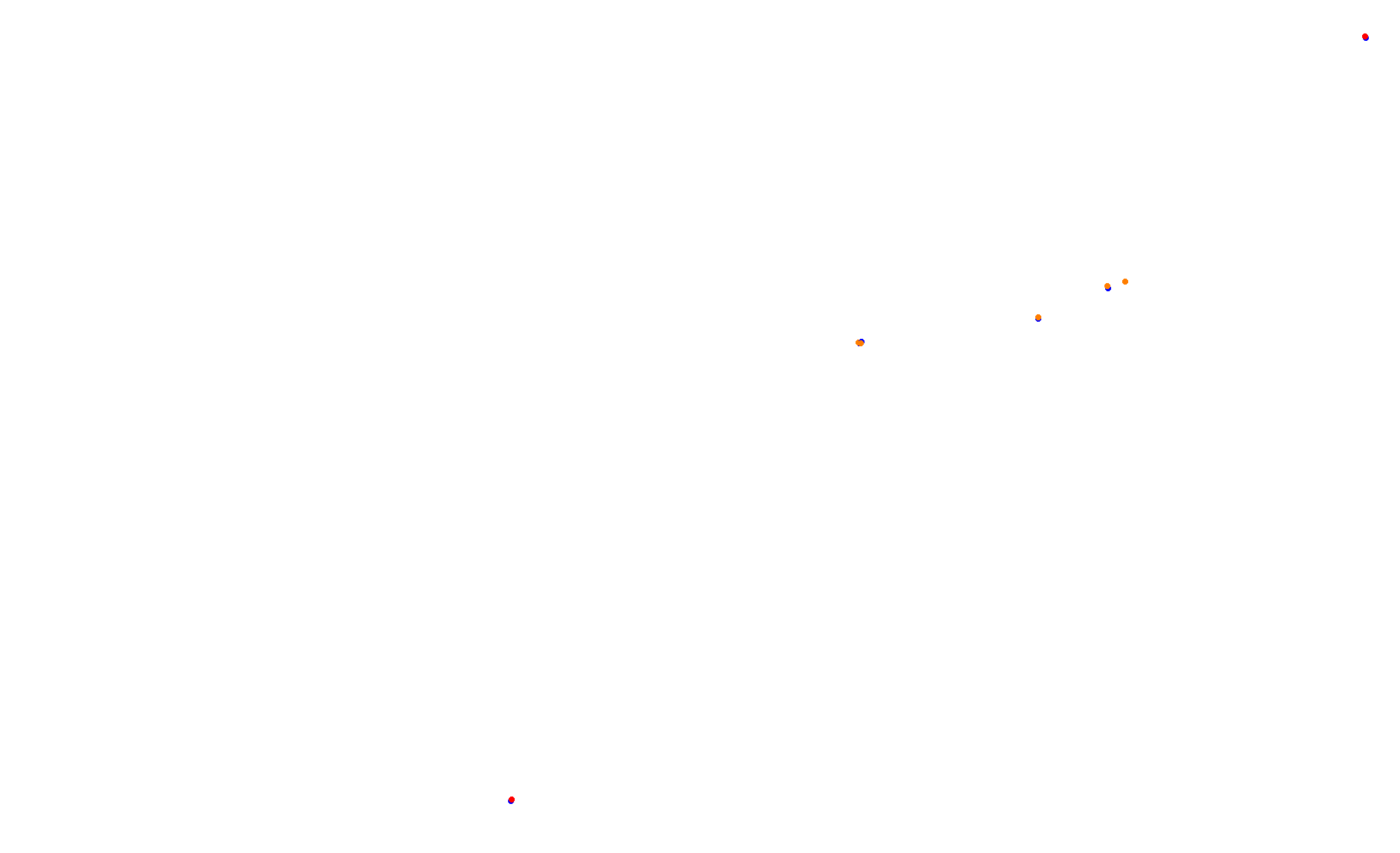 Circuit of The Americas collisions