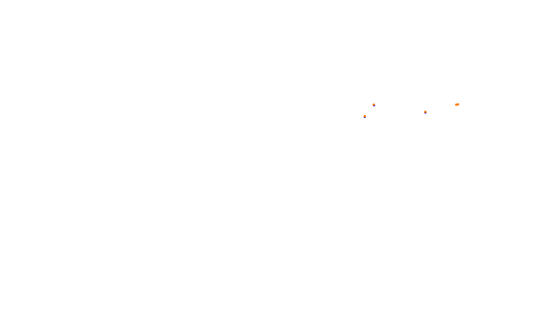 Circuit of The Americas collisions