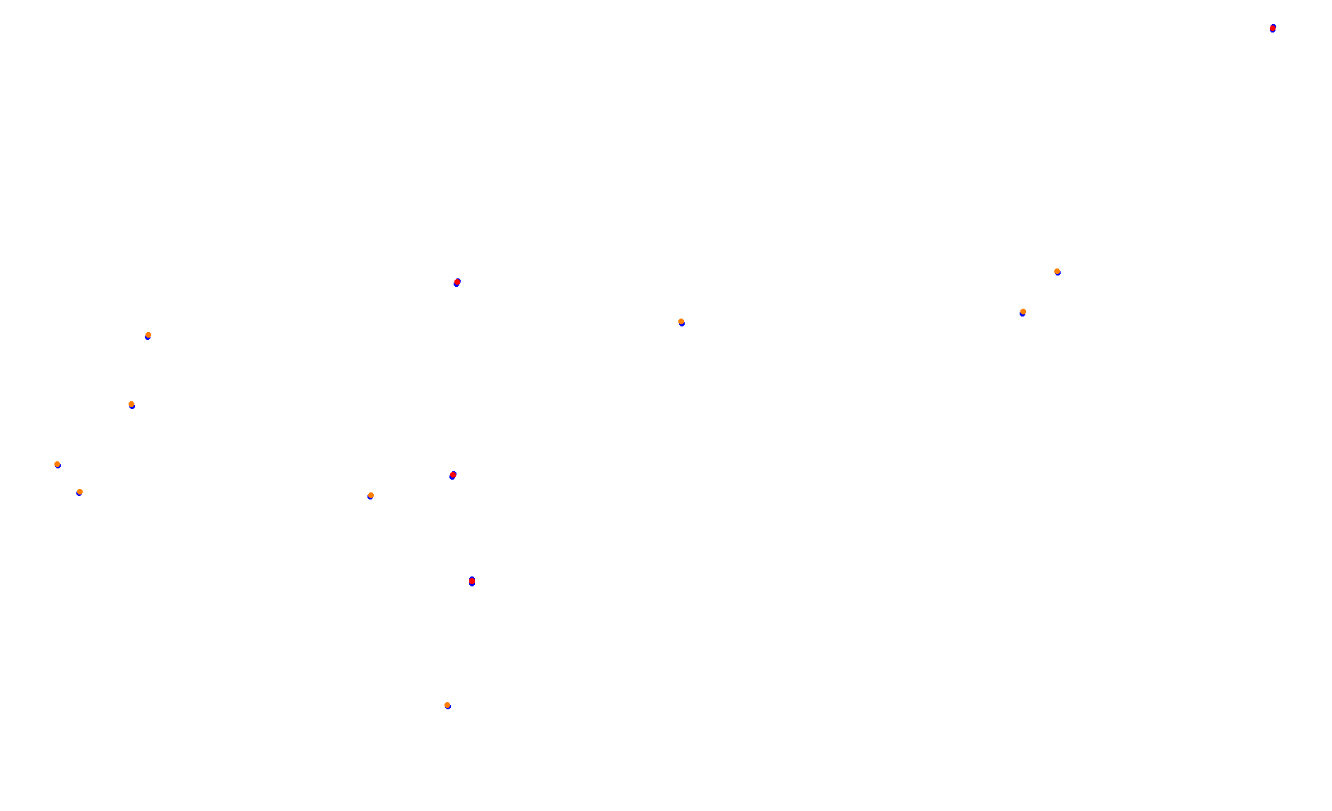 Circuit of The Americas collisions