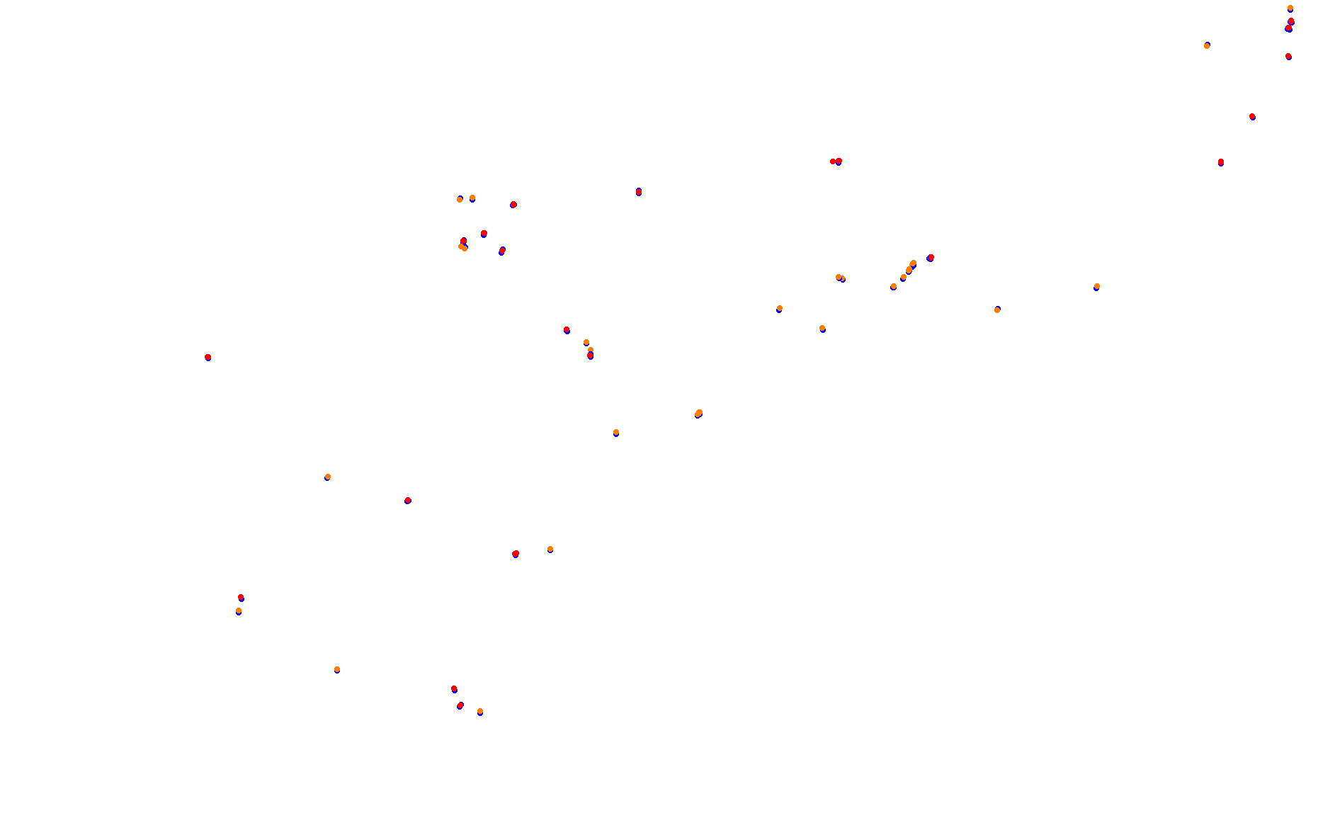 Circuit of The Americas collisions