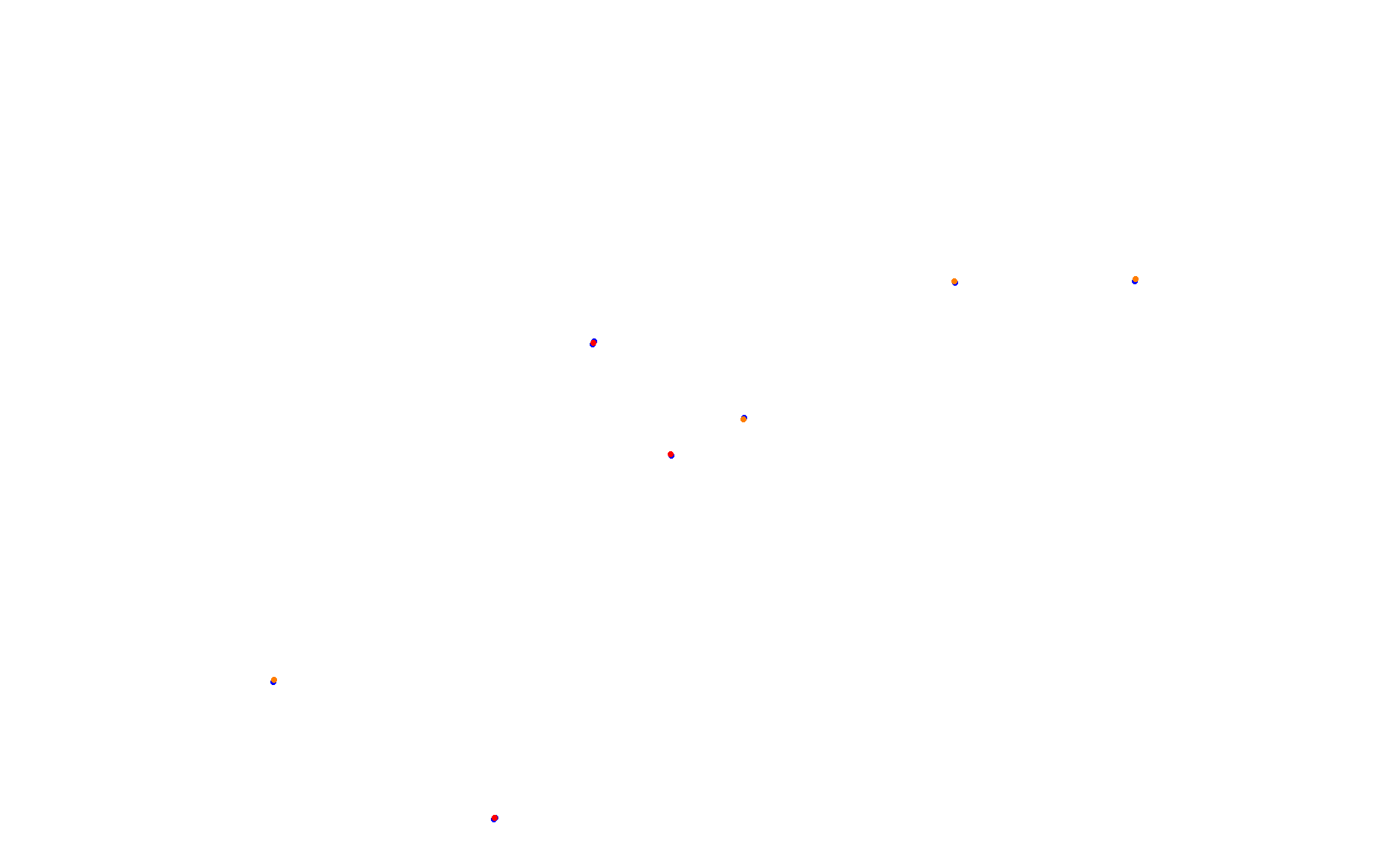 Circuit of The Americas collisions