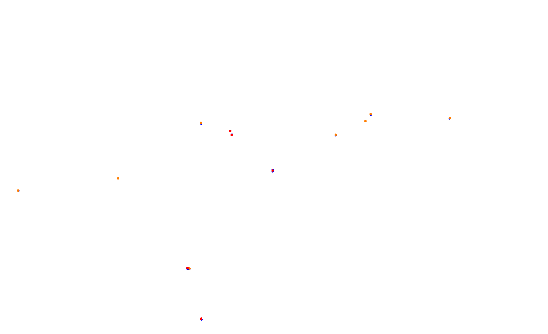 Circuit of The Americas collisions