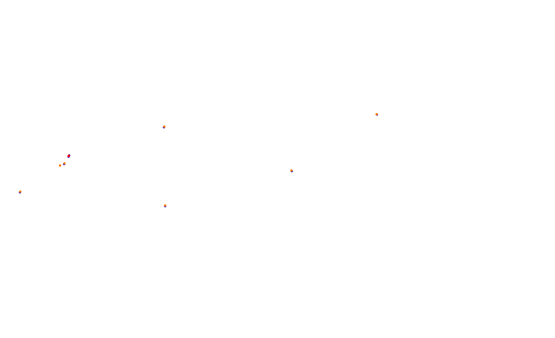 Circuit of The Americas collisions