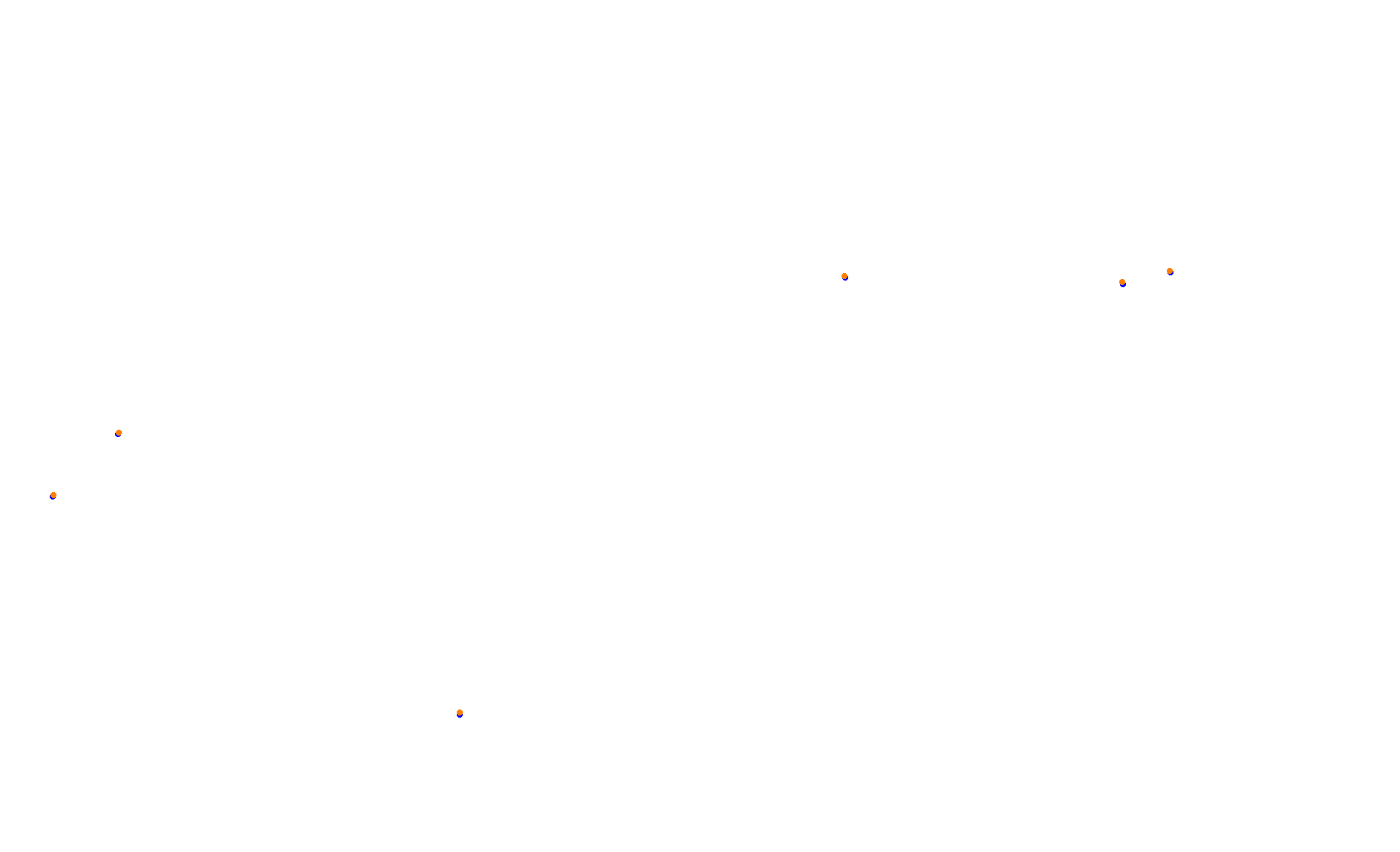 Circuit of The Americas collisions