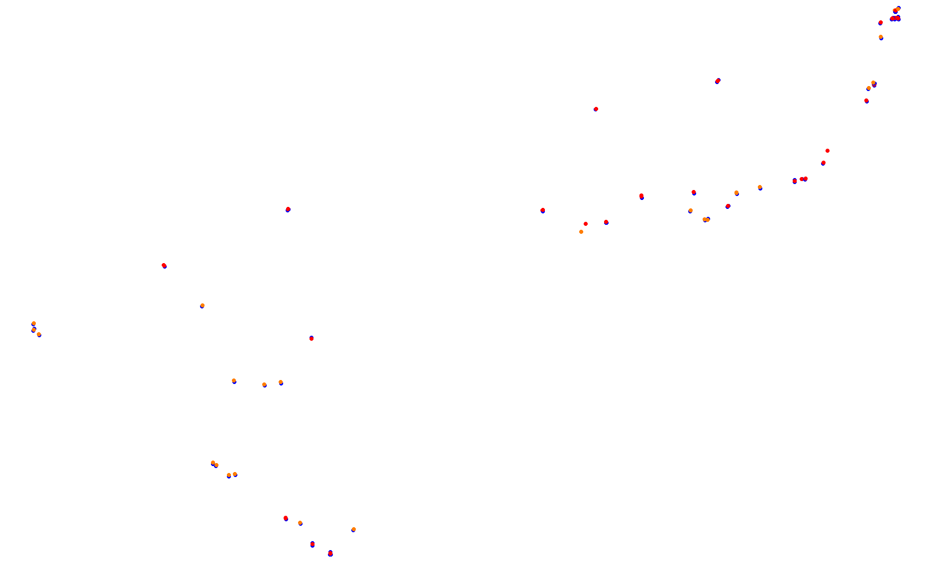 Circuit of The Americas collisions