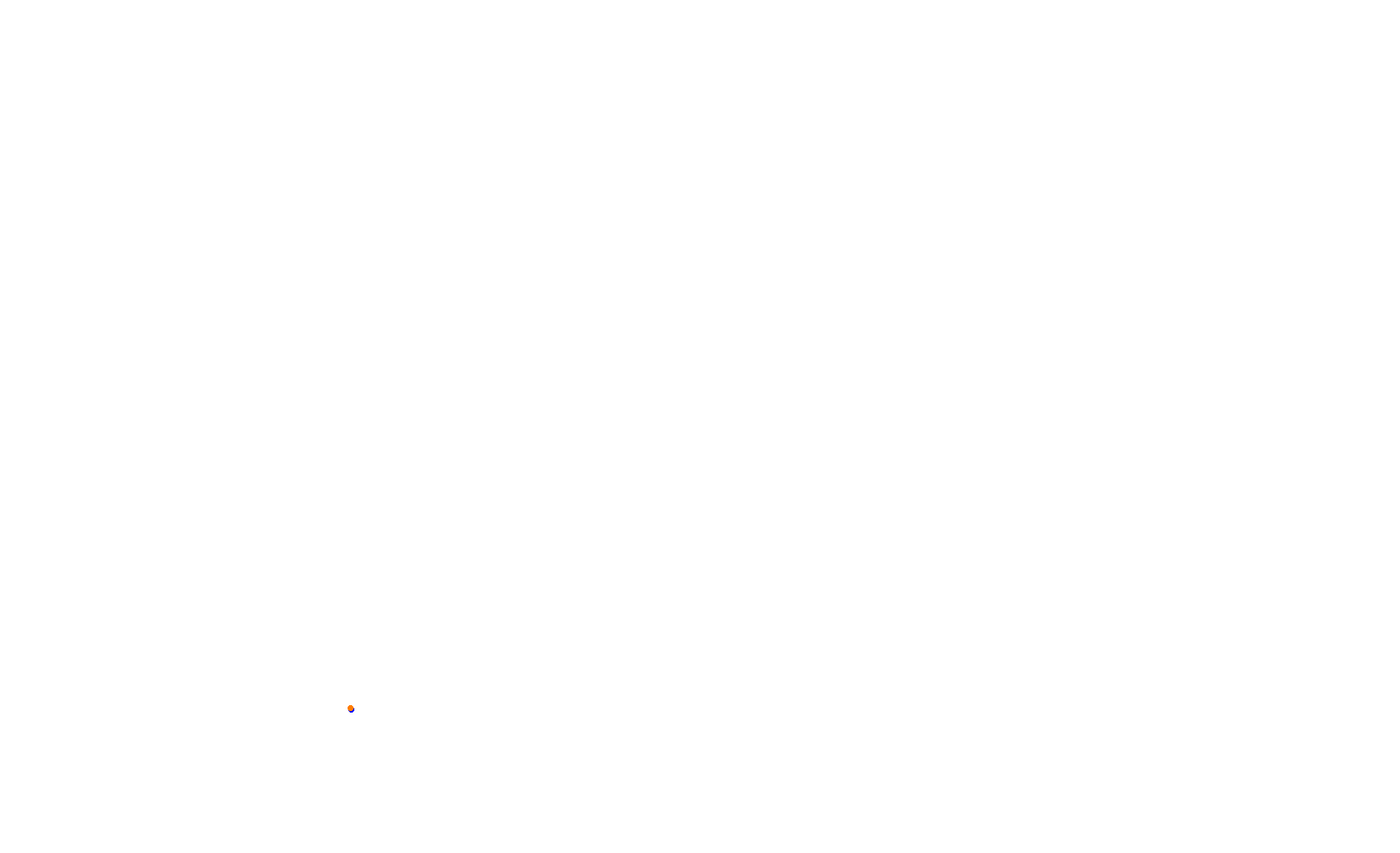 Circuit of The Americas collisions