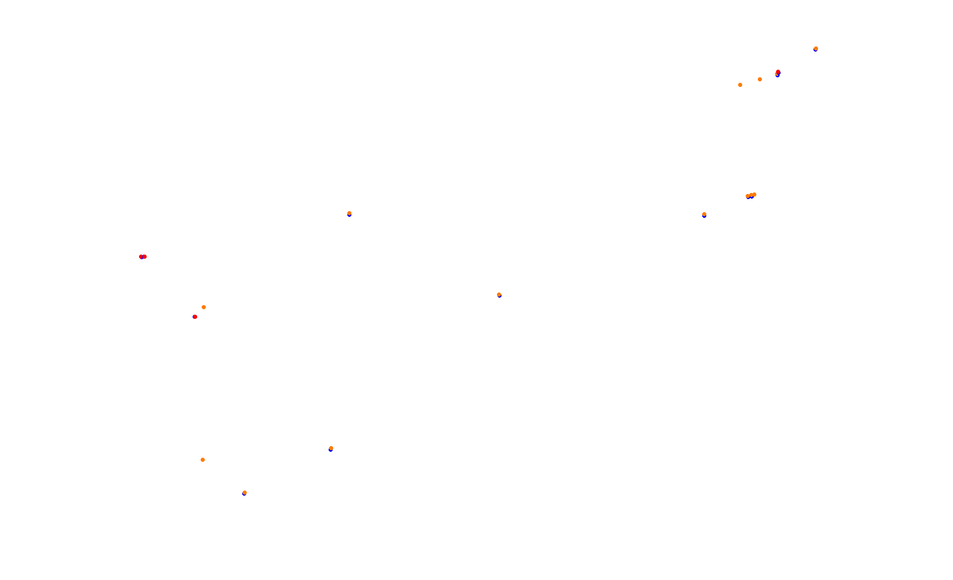 Circuit of The Americas collisions