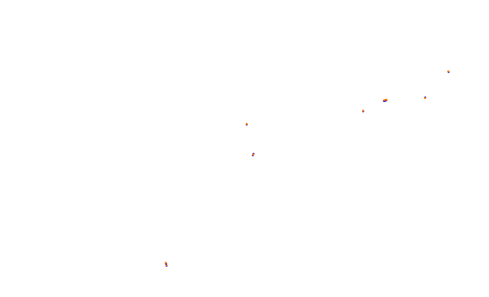 Circuit of The Americas collisions