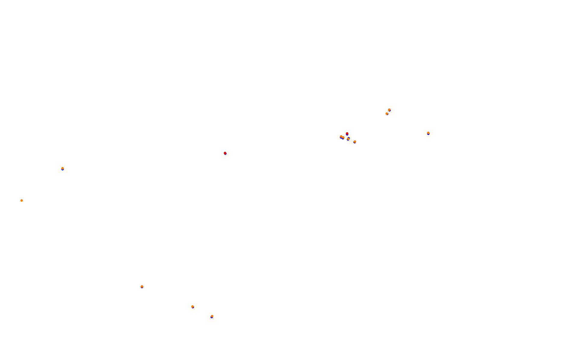 Circuit of The Americas collisions