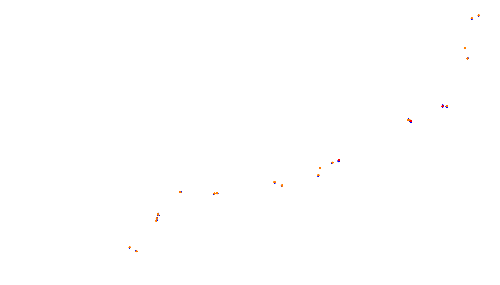 mont_ventoux collisions