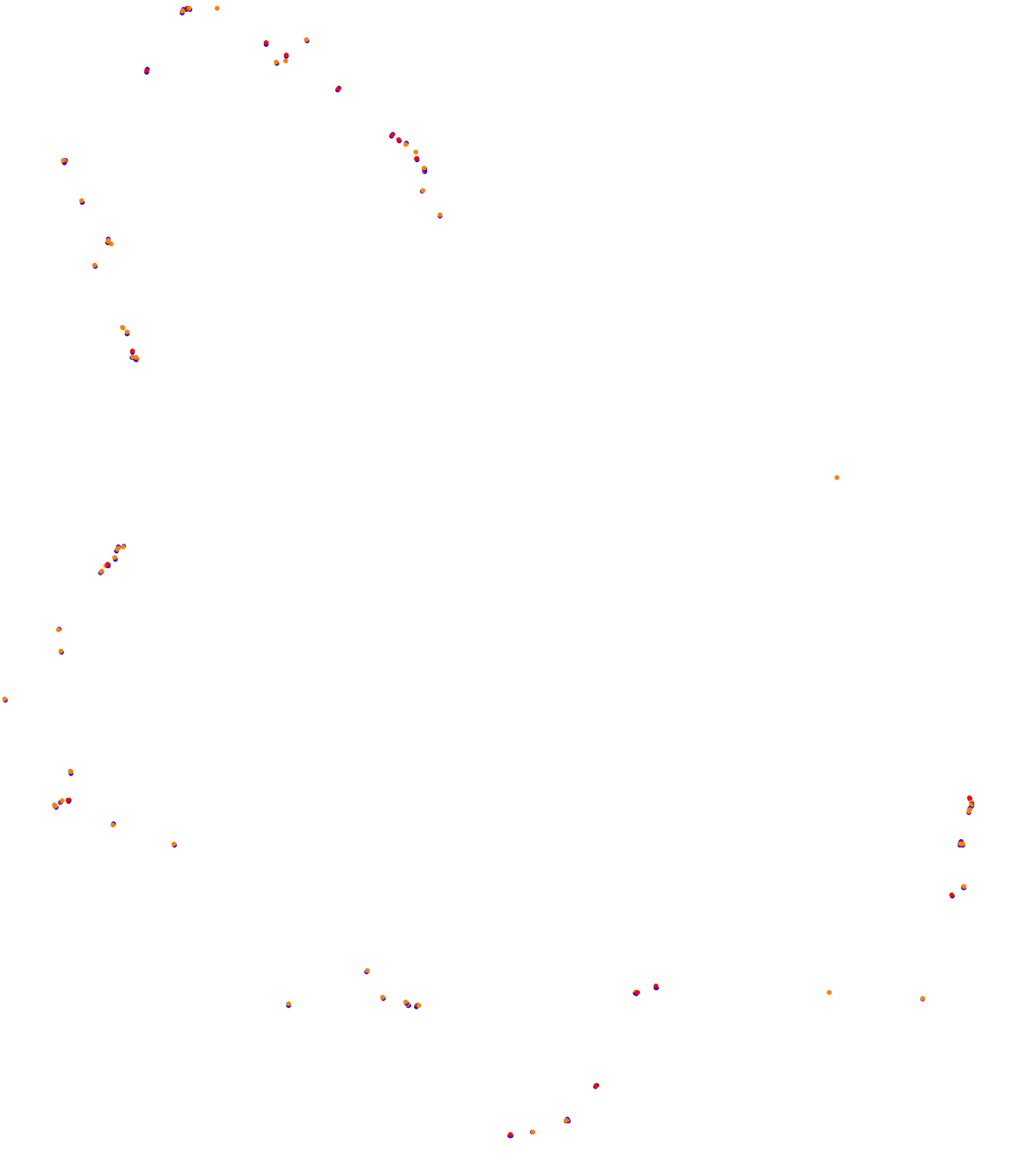 Fonteny collisions