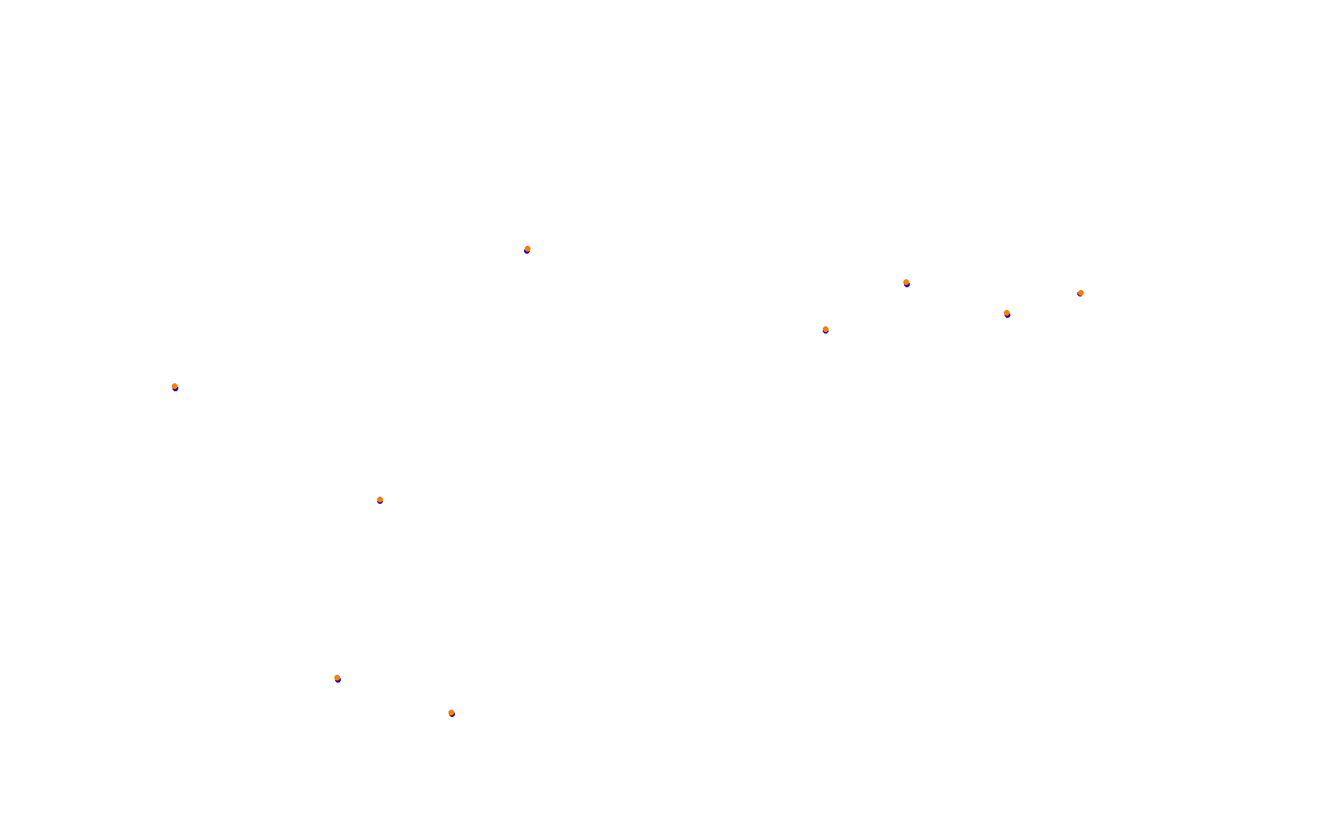 Circuit of The Americas collisions