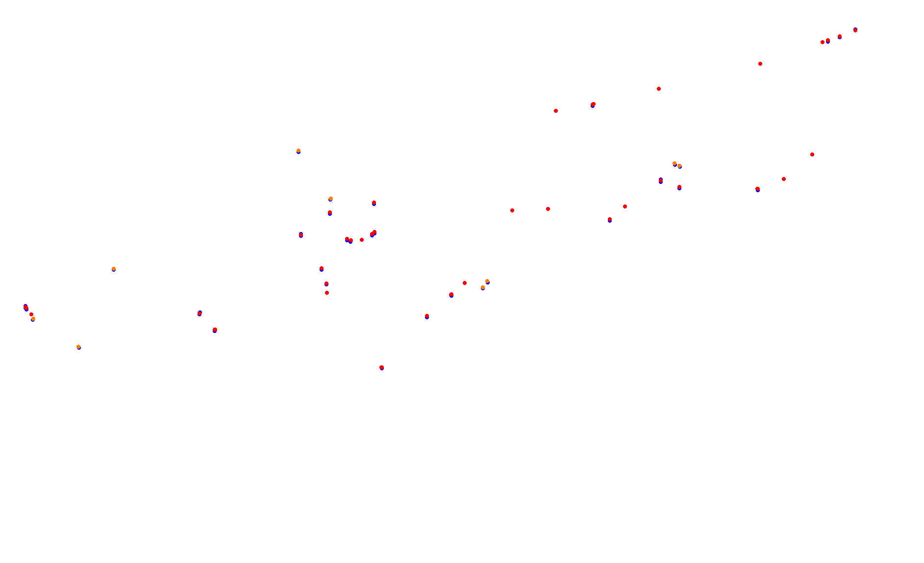 Circuit of The Americas collisions