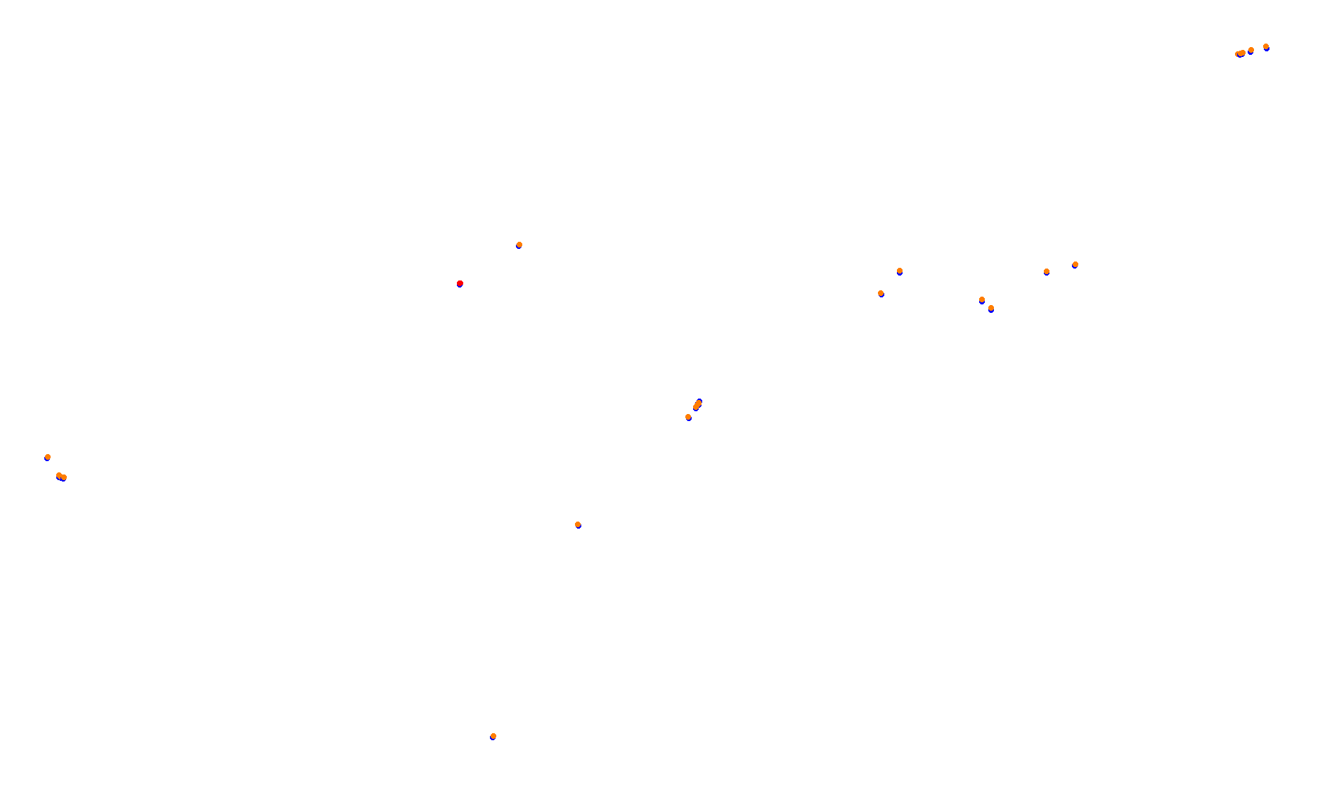 Circuit of The Americas collisions