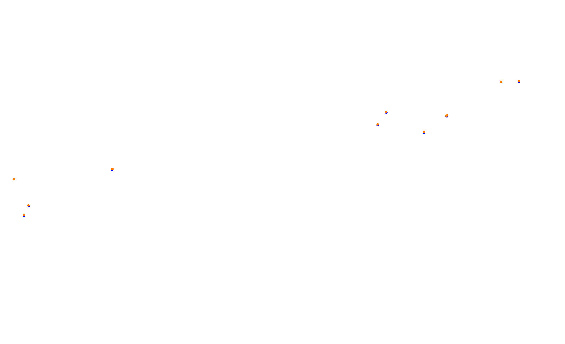 Circuit of The Americas collisions