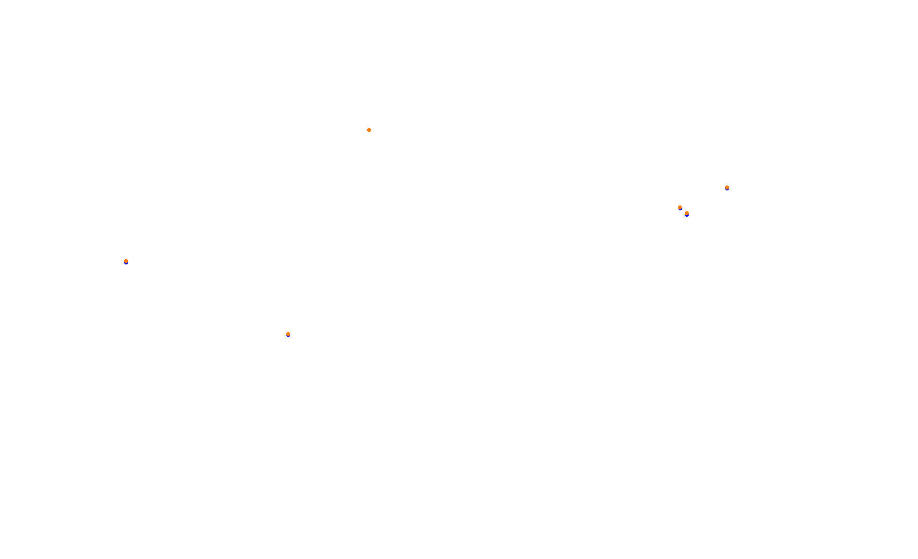 Circuit of The Americas collisions