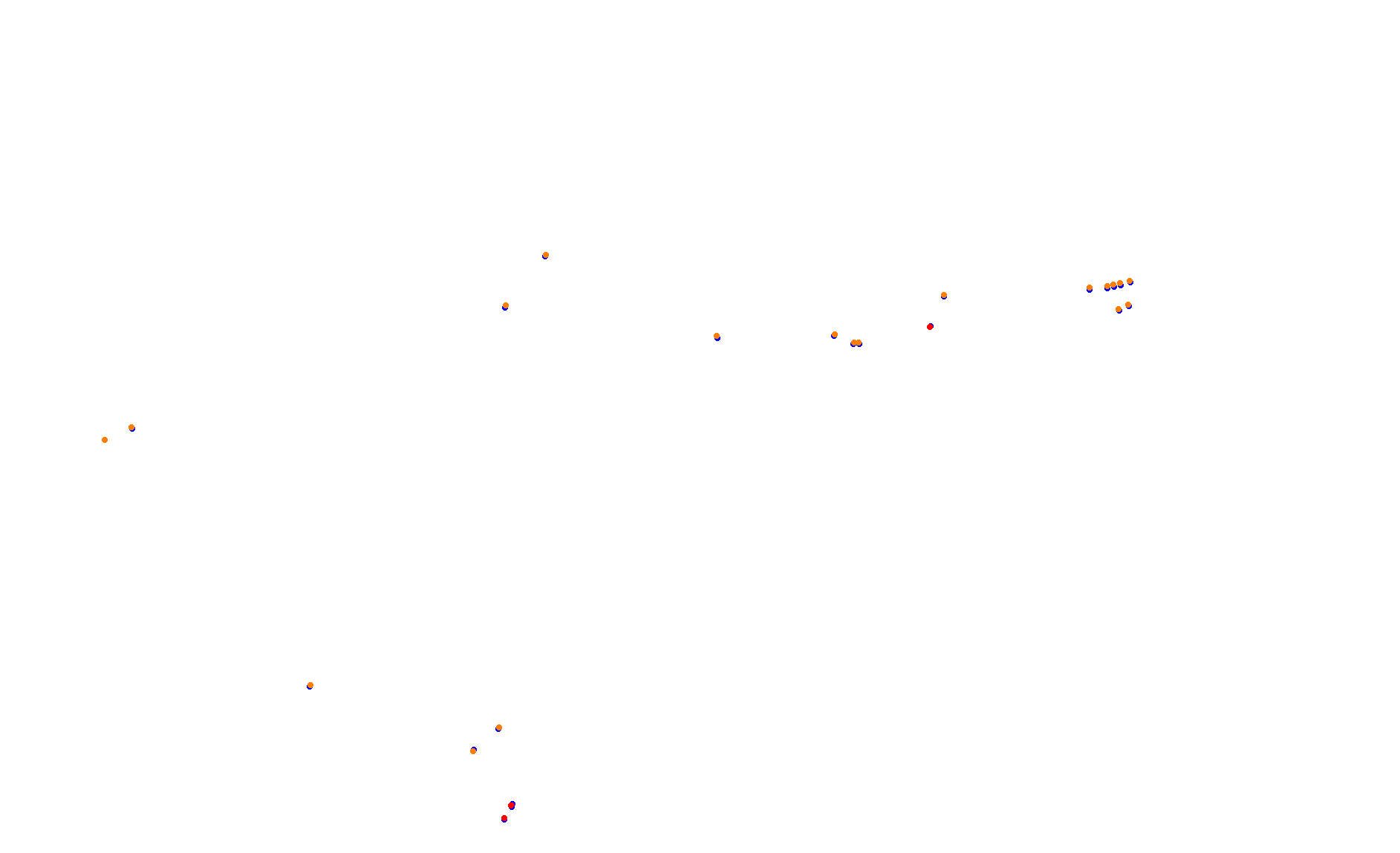 Circuit of The Americas collisions