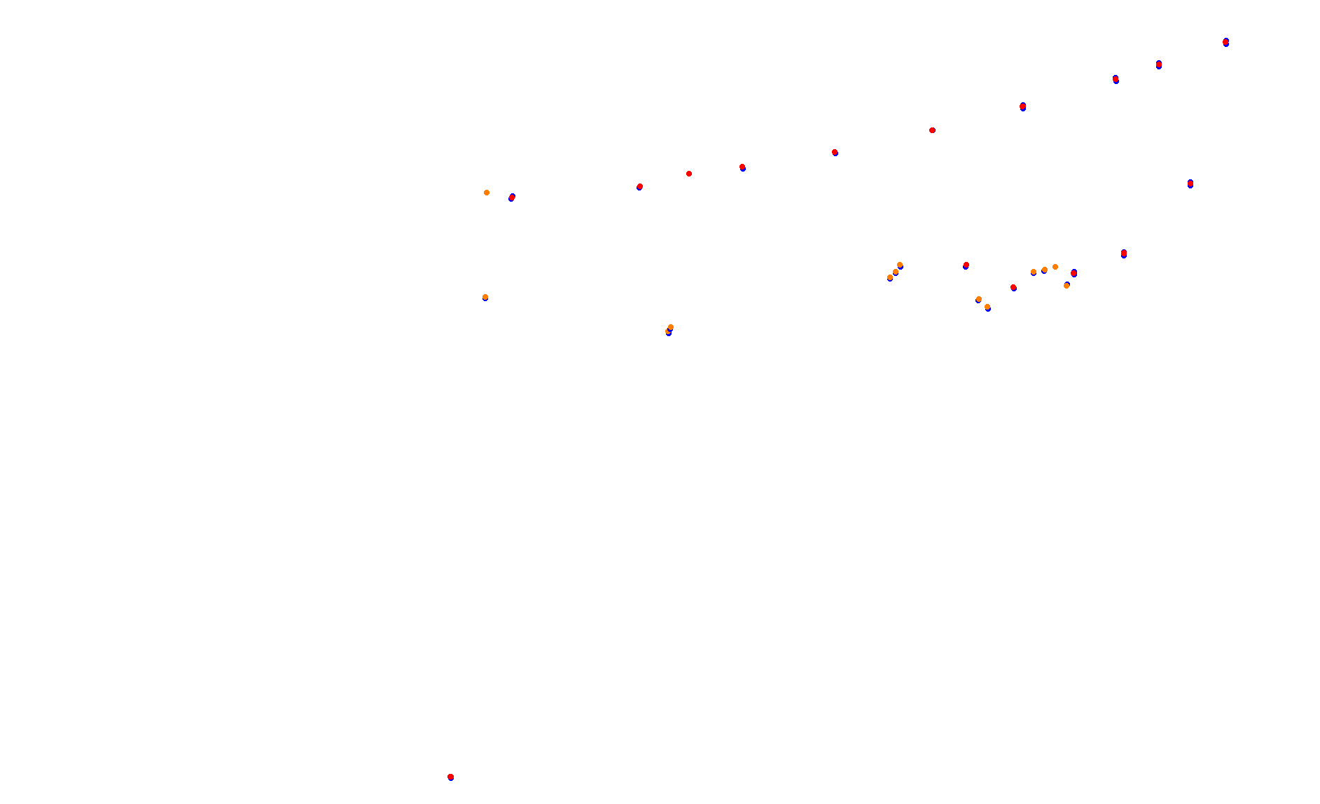 Circuit of The Americas collisions